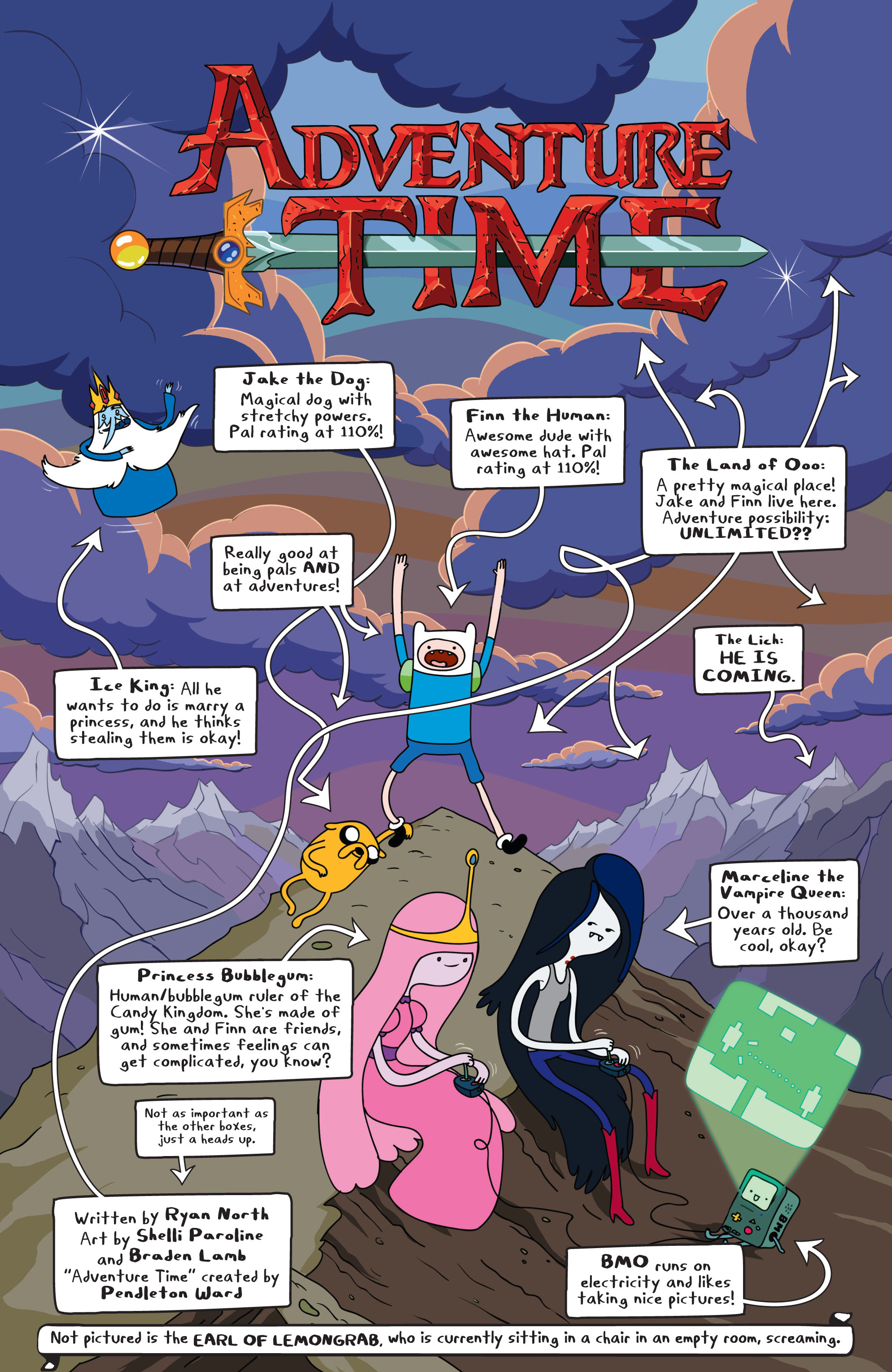 Read online Adventure Time comic -  Issue #1 - 8