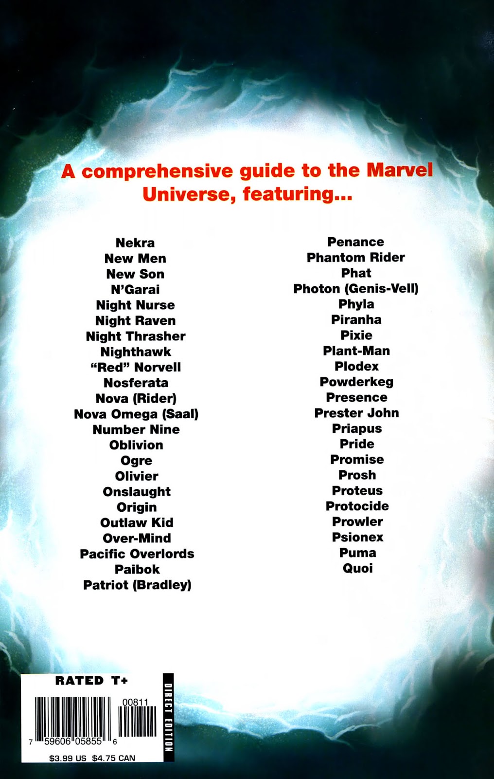 All-New Official Handbook of the Marvel Universe A to Z issue 8 - Page 67