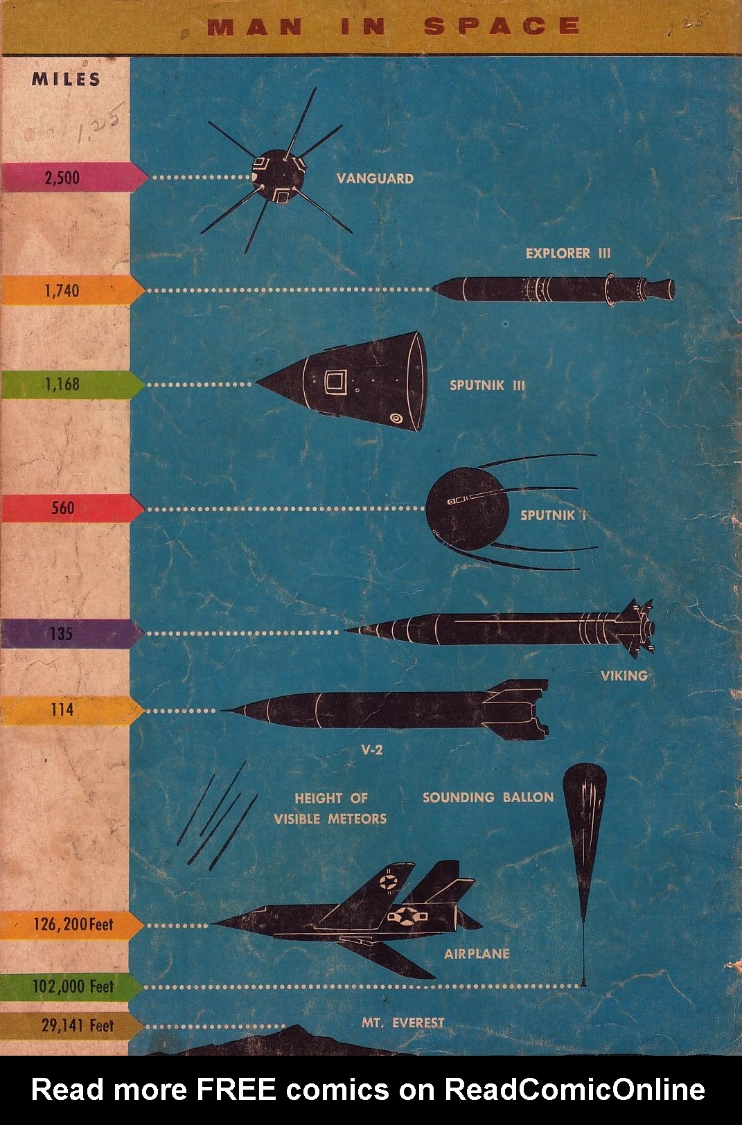 Read online Four Color Comics comic -  Issue #954 - 36