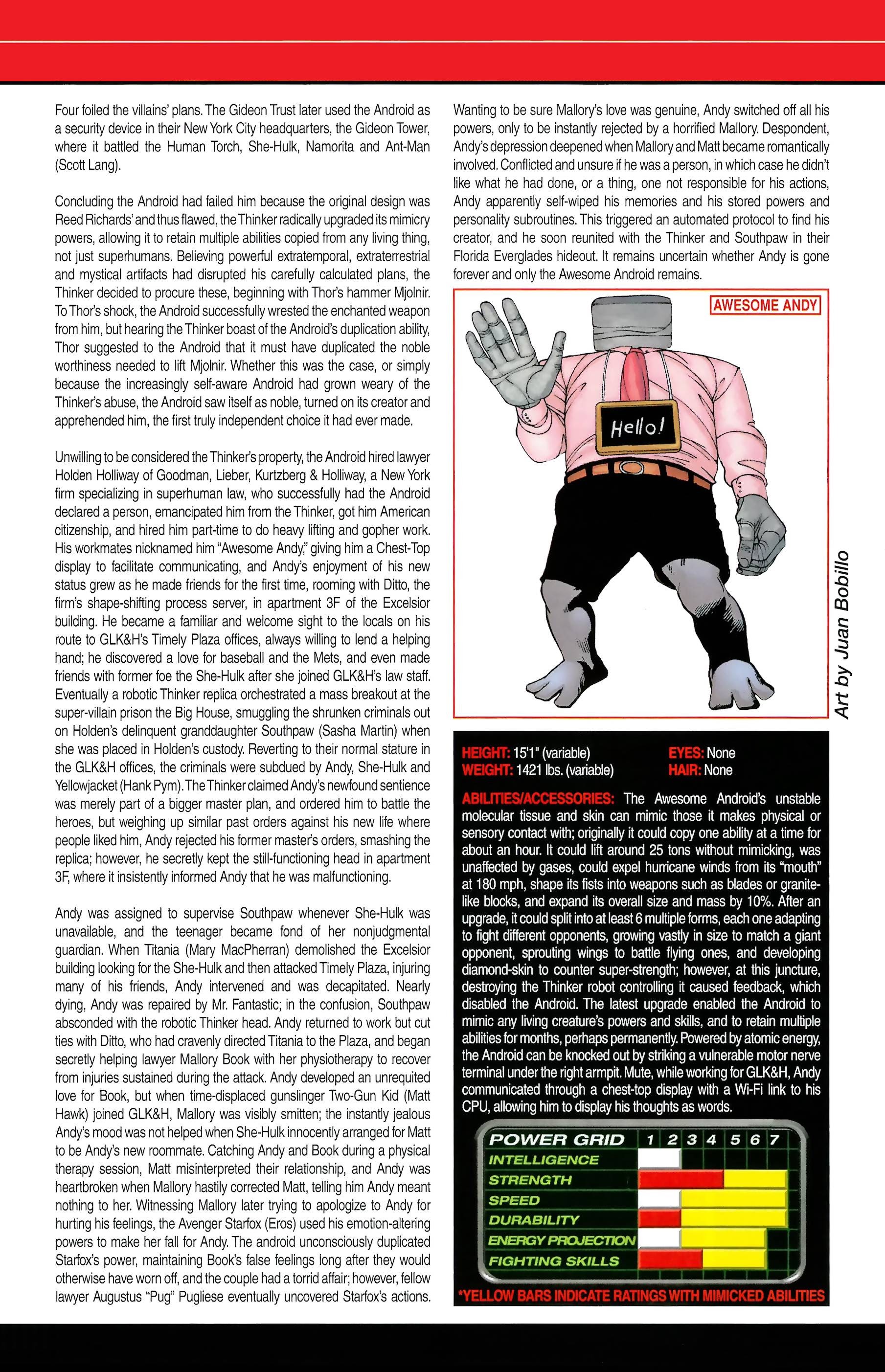 Read online Official Handbook of the Marvel Universe A to Z comic -  Issue # TPB 1 (Part 2) - 41