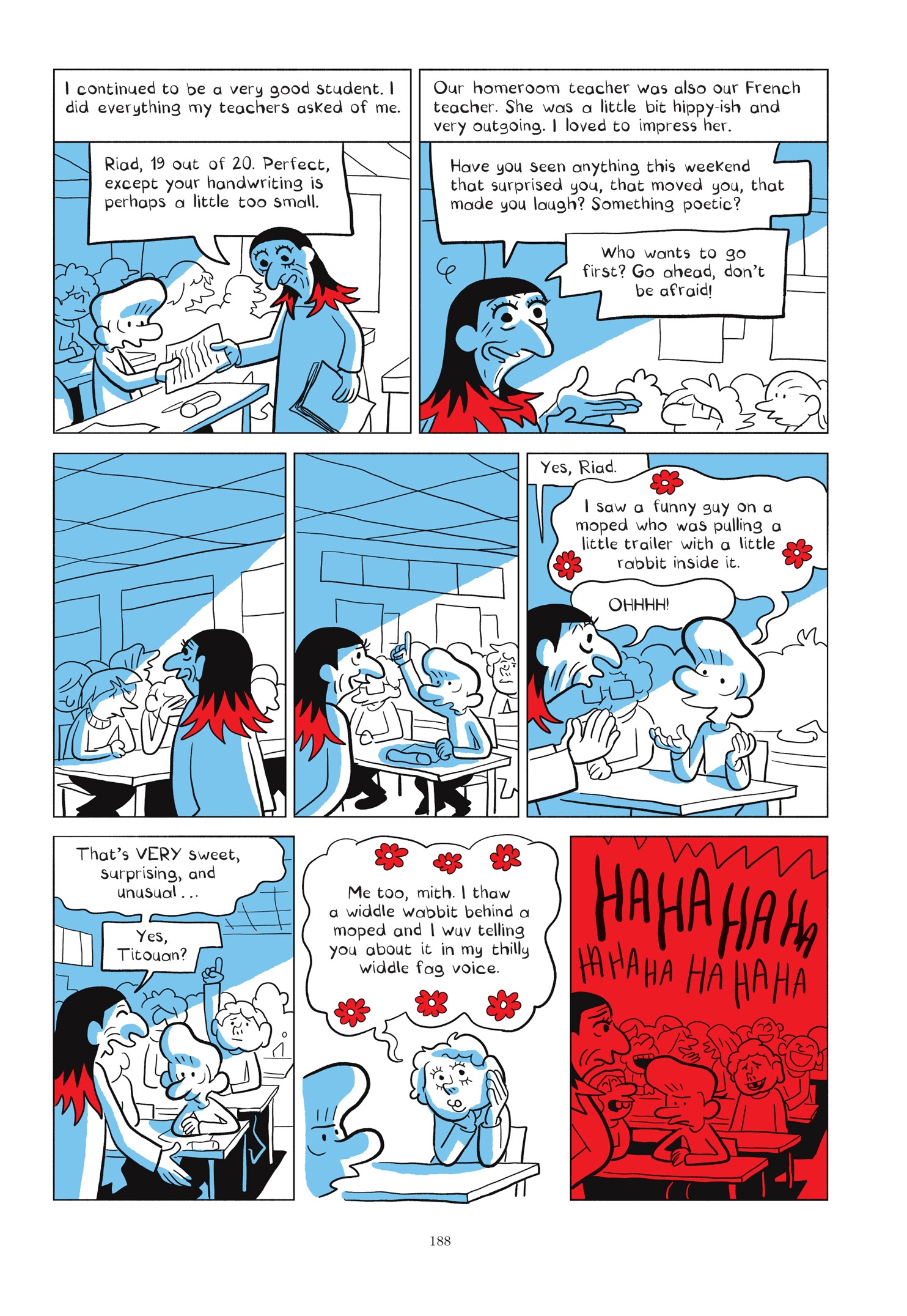 Read online The Arab of the Future comic -  Issue # TPB 4 (Part 2) - 80
