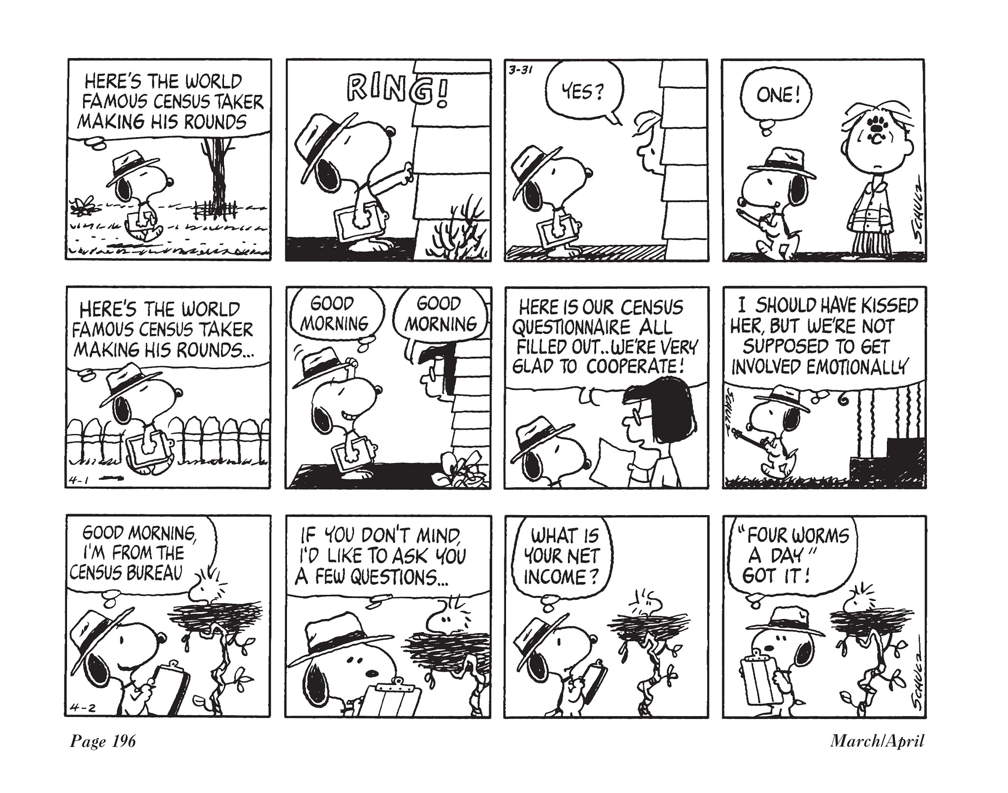 Read online The Complete Peanuts comic -  Issue # TPB 15 - 210