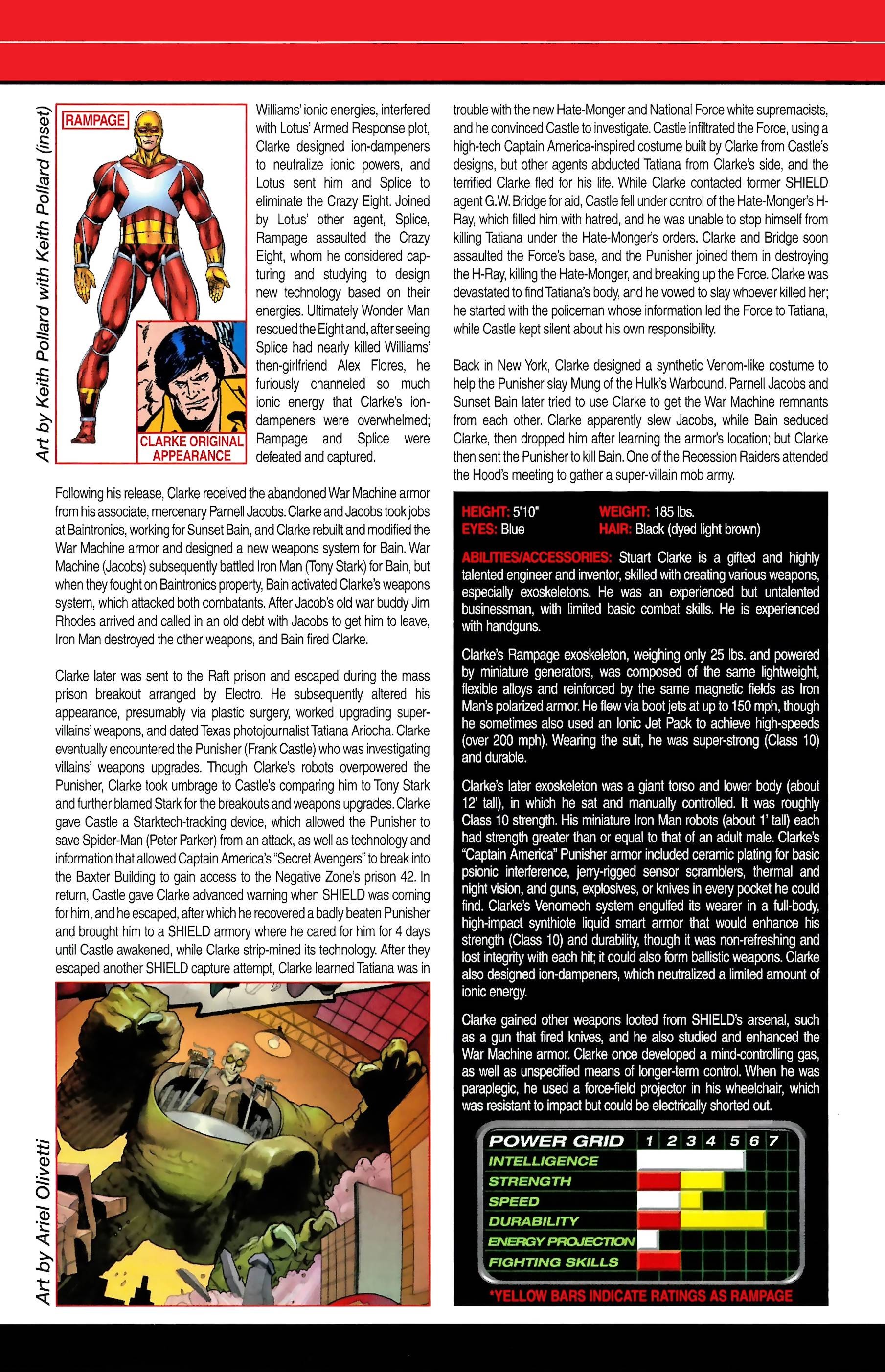Read online Official Handbook of the Marvel Universe A to Z comic -  Issue # TPB 2 (Part 2) - 65