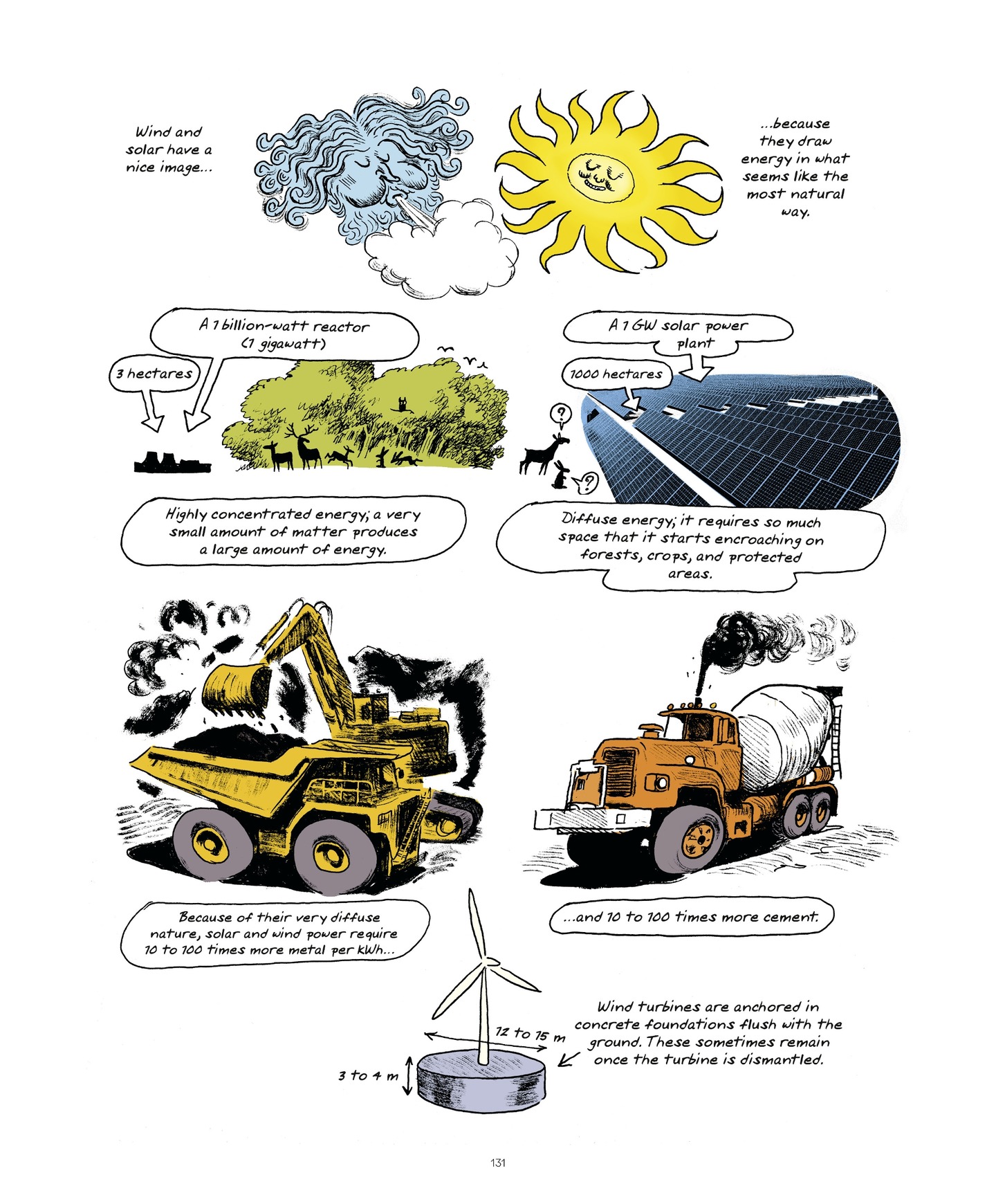 Read online World Without End (2022) comic -  Issue # TPB (Part 2) - 31