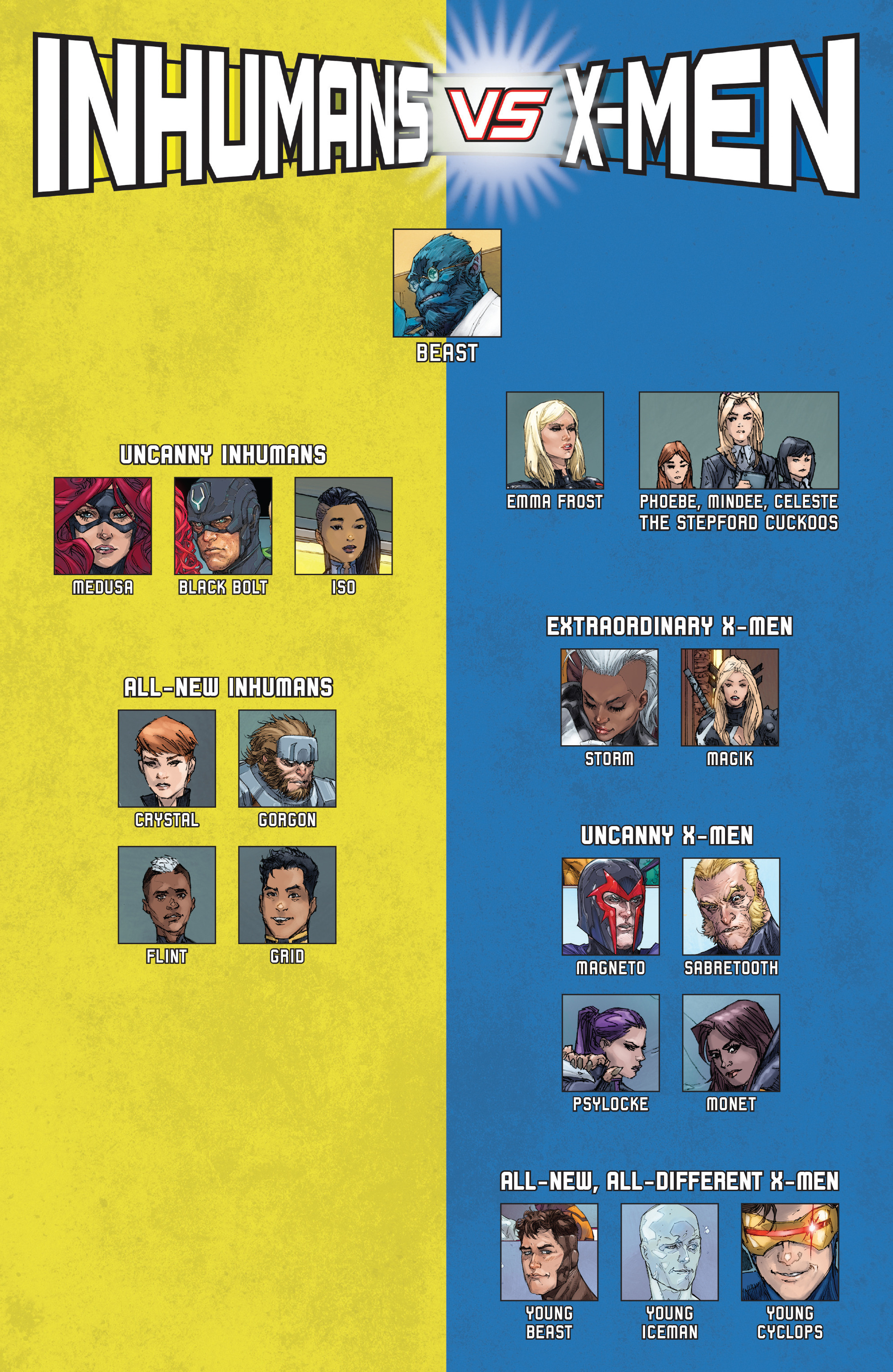 Read online Inhumans Vs. X-Men comic -  Issue #0 - 3