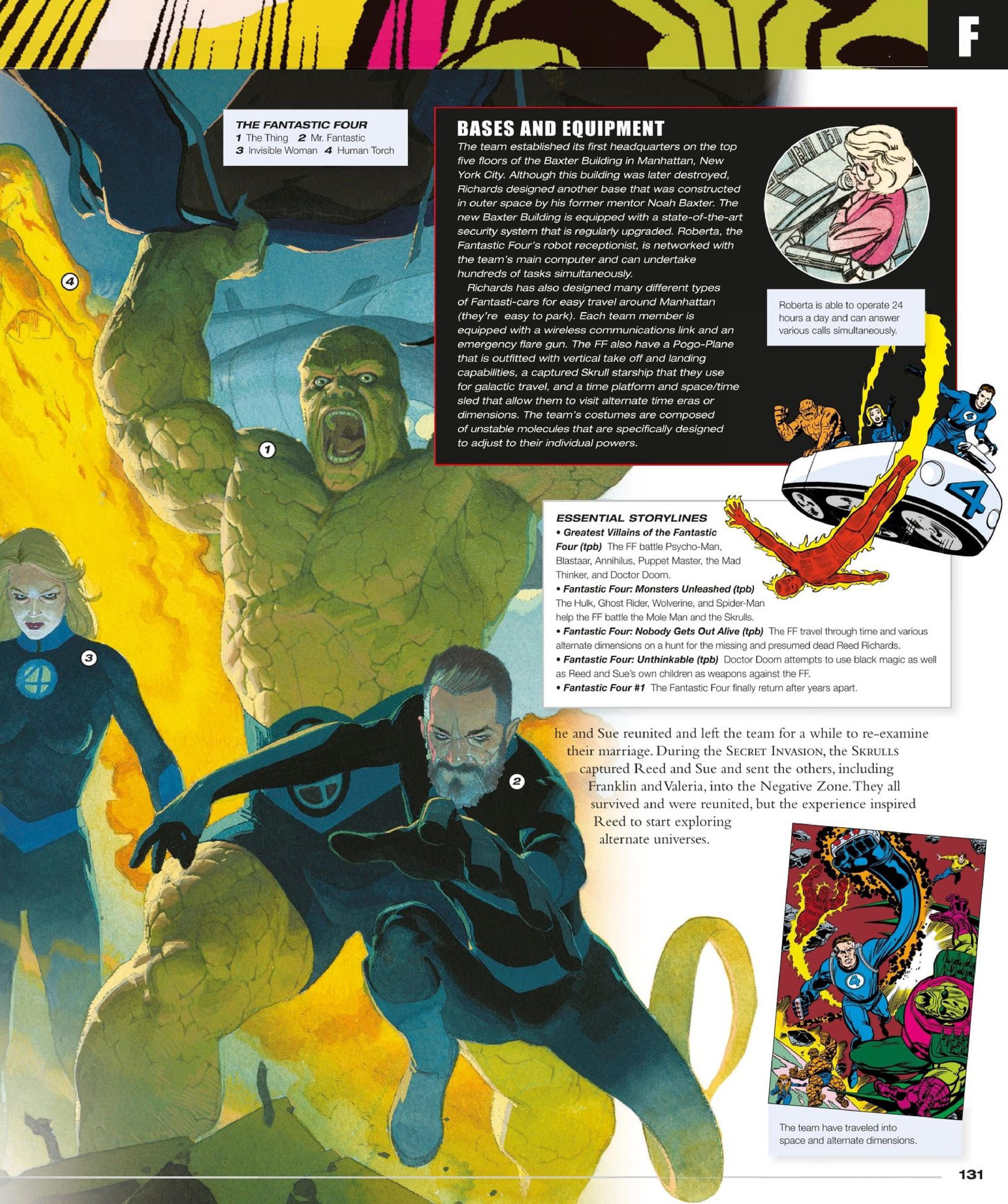 Read online Marvel Encyclopedia, New Edition comic -  Issue # TPB (Part 2) - 34