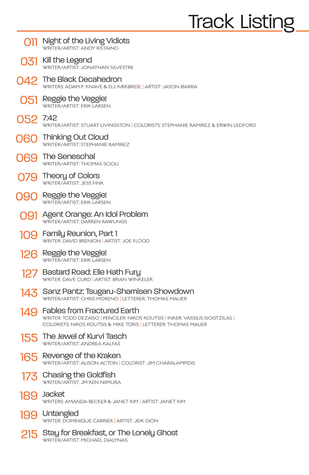 Read online PopGun comic -  Issue # Vol. 4 - 6