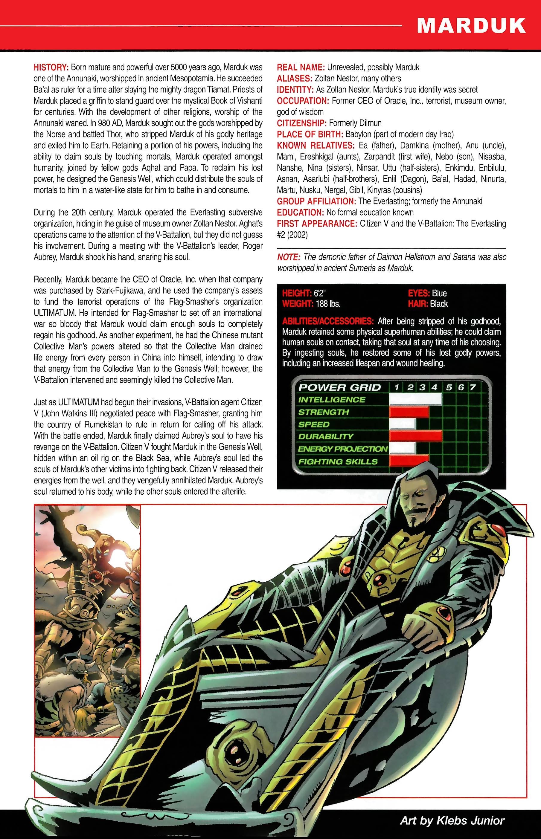 Read online Official Handbook of the Marvel Universe A to Z comic -  Issue # TPB 7 (Part 1) - 53