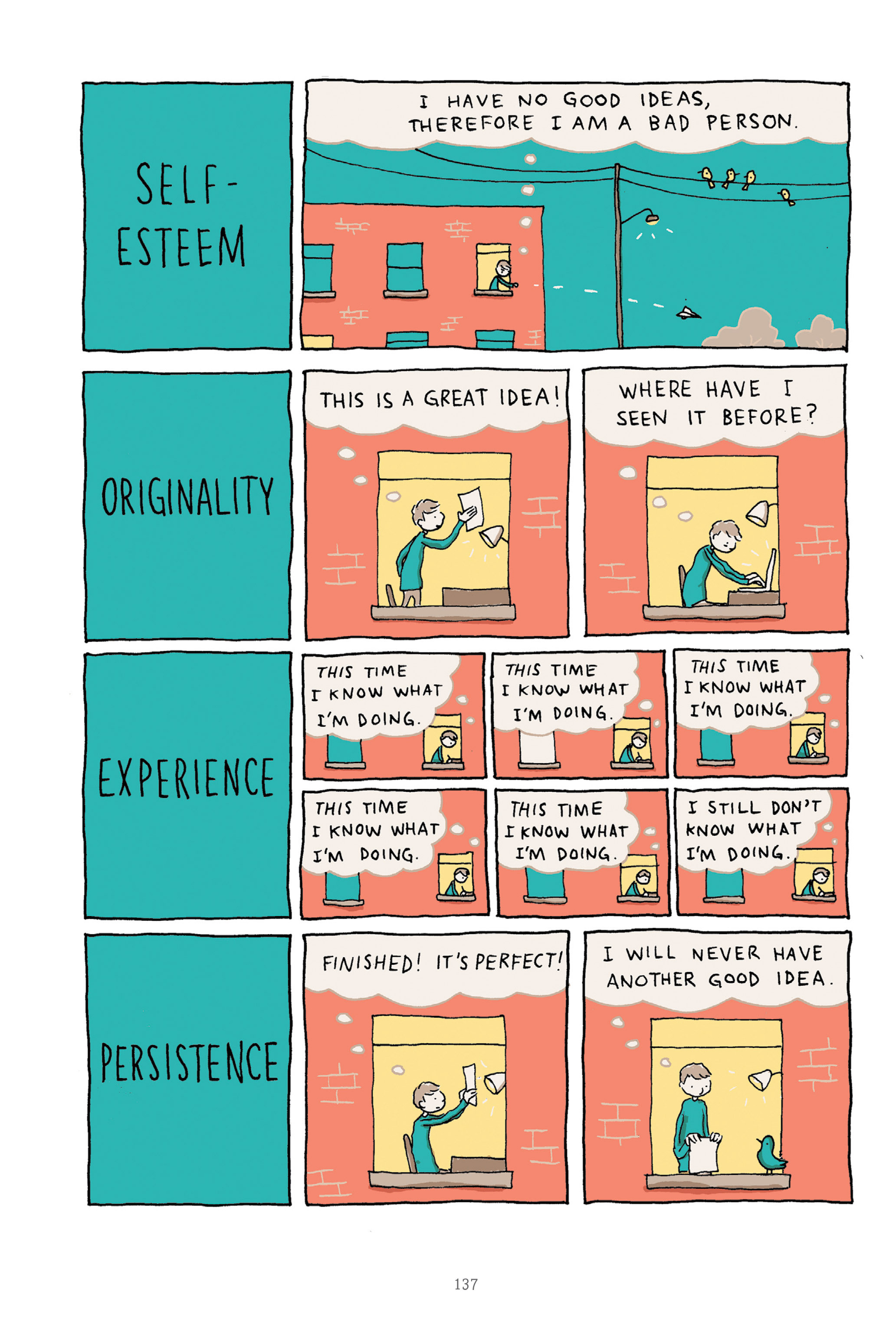 Read online The Shape of Ideas comic -  Issue # TPB (Part 2) - 40