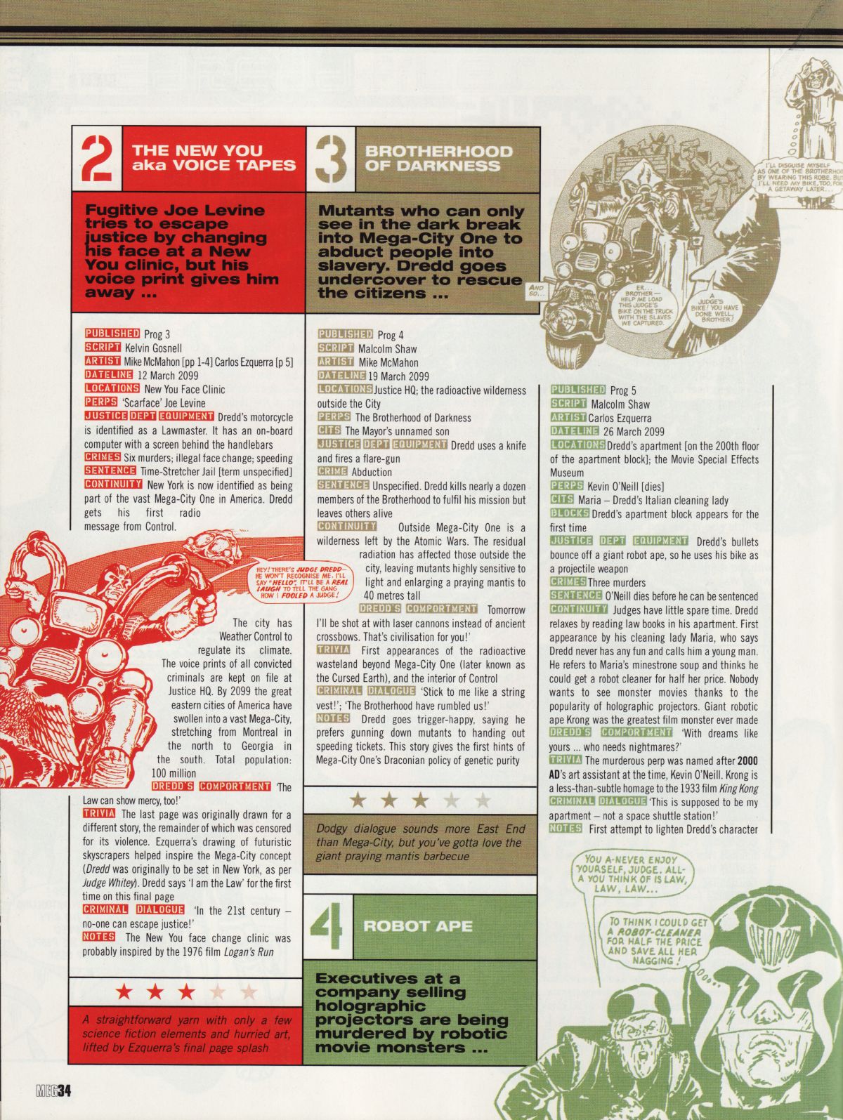 Read online Judge Dredd Megazine (Vol. 5) comic -  Issue #214 - 34