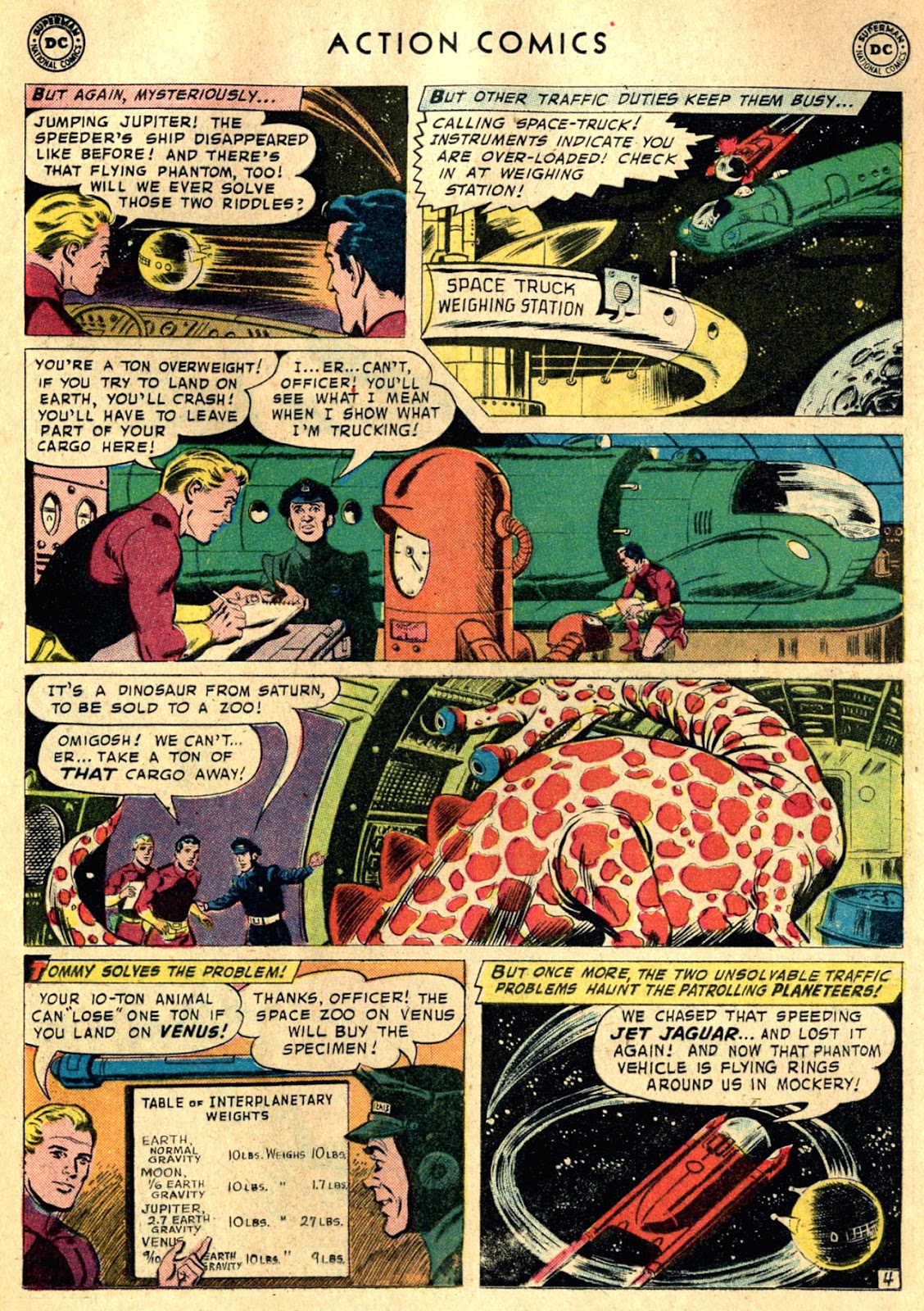 Action Comics (1938) issue 242 - Page 21