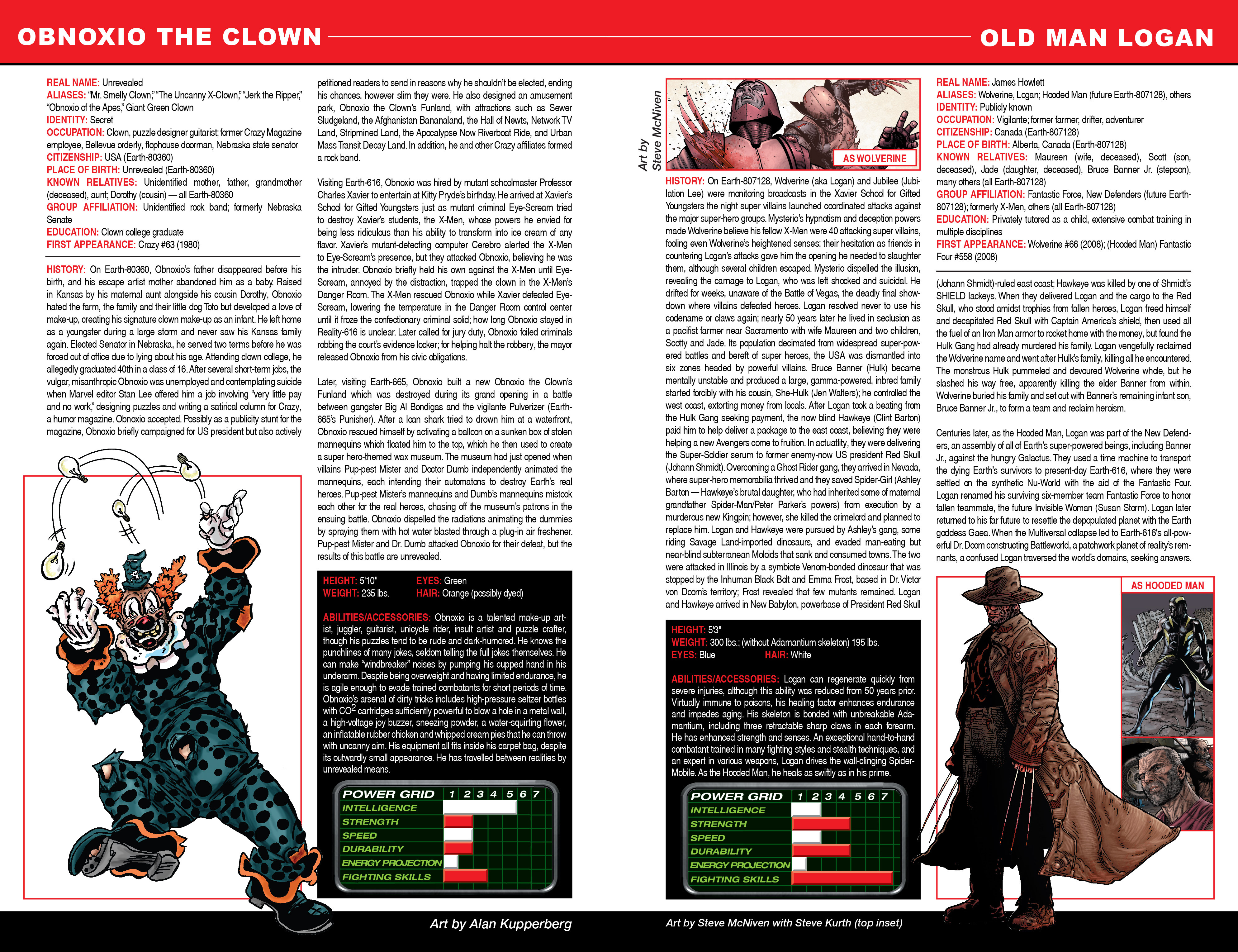 Read online Secret Wars: Official Guide to the Marvel Multiverse comic -  Issue # Full - 16