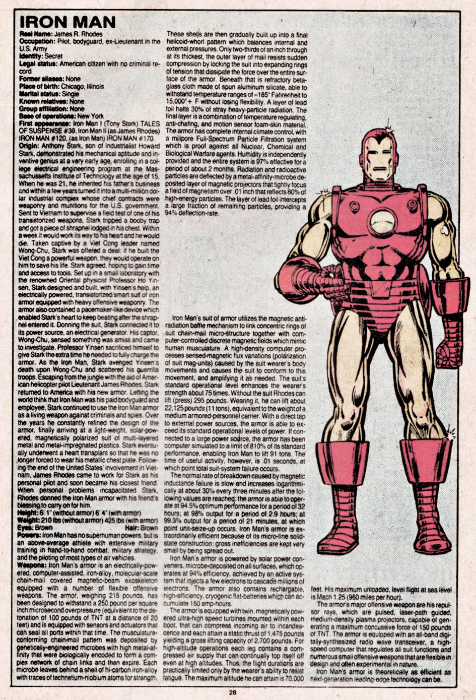 The Official Handbook of the Marvel Universe issue 5 - Page 28