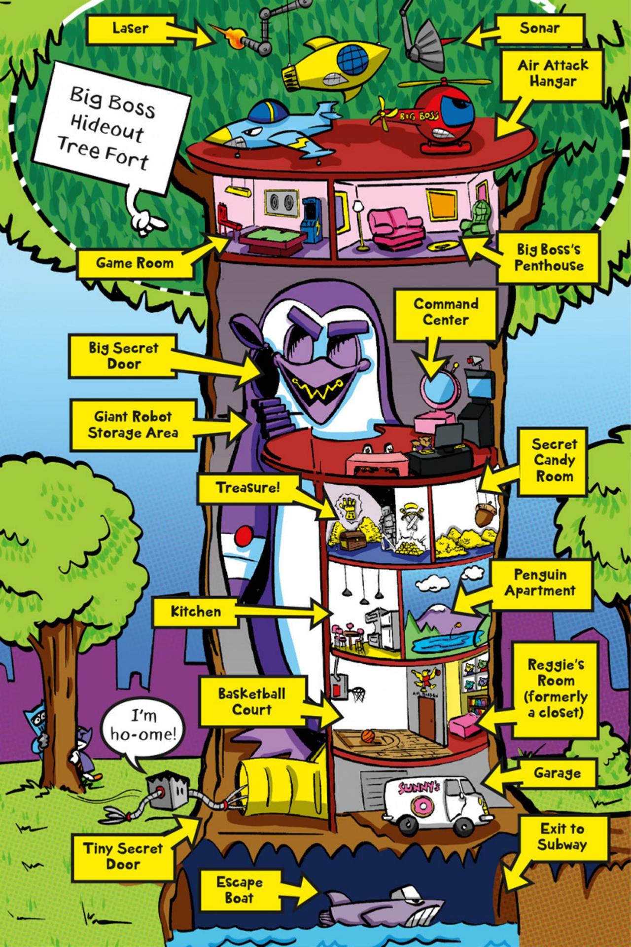 Read online Max Meow comic -  Issue # TPB 2 (Part 1) - 88