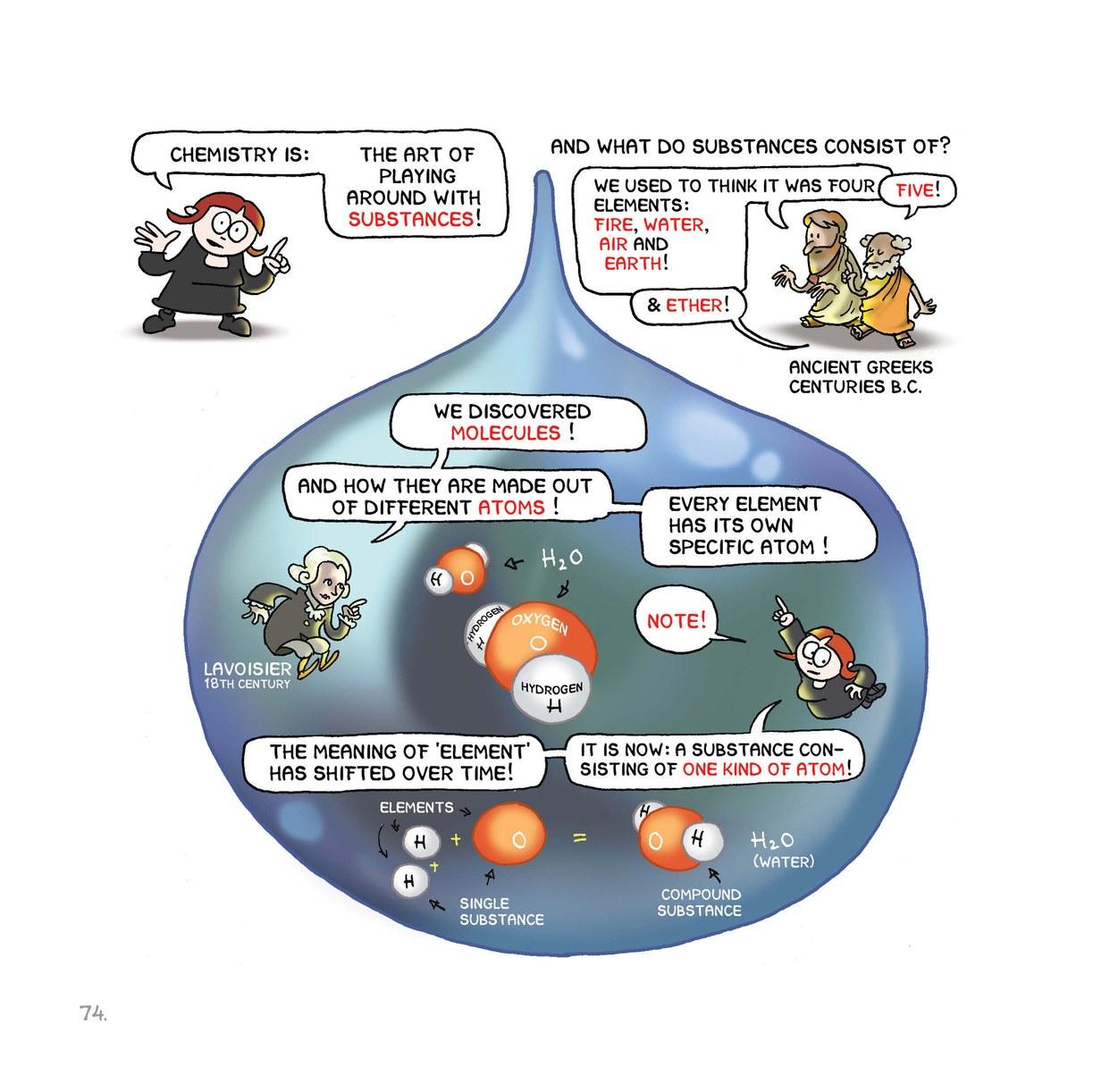 Read online Science: A Discovery In Comics comic -  Issue # TPB (Part 1) - 73