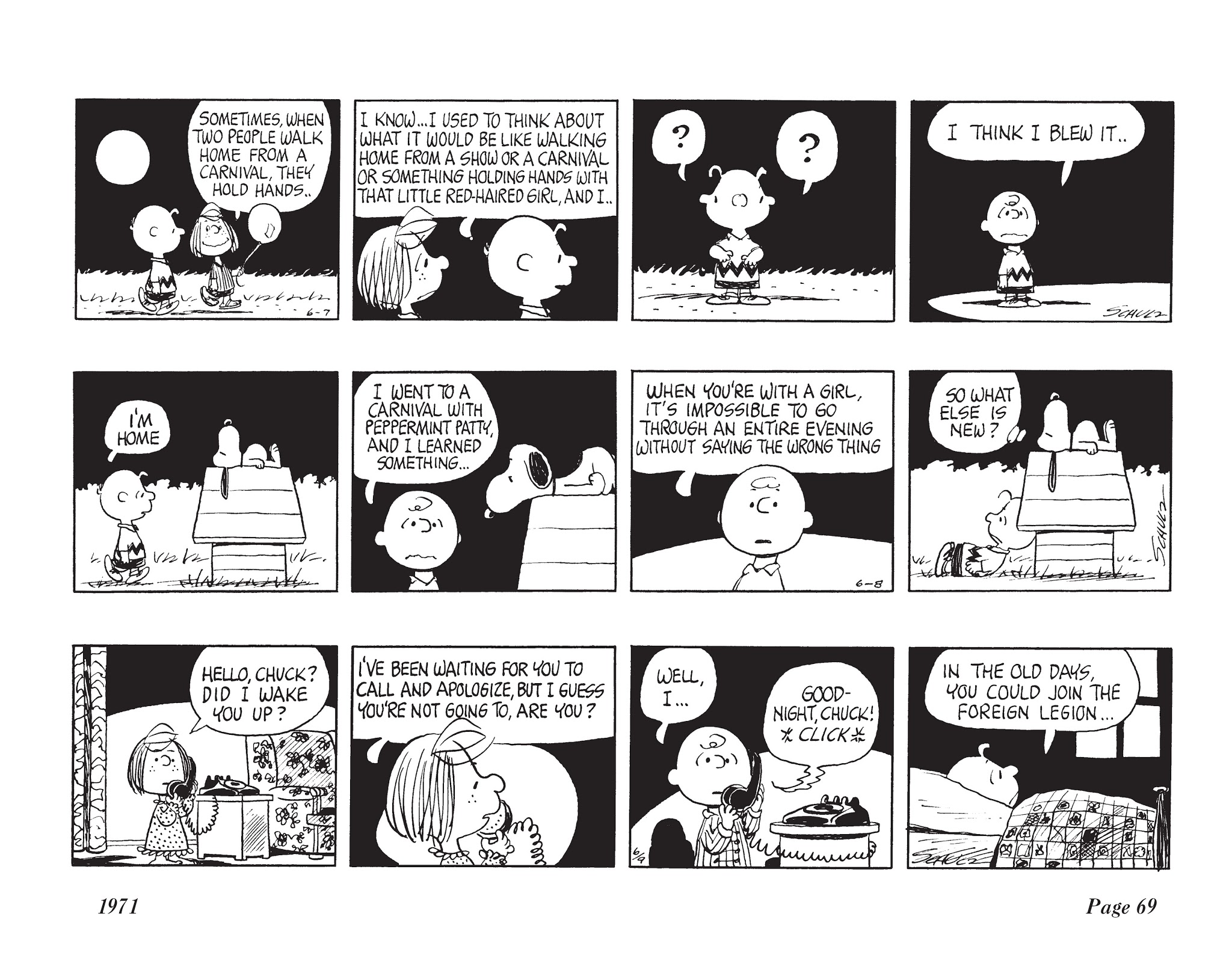 Read online The Complete Peanuts comic -  Issue # TPB 11 - 84