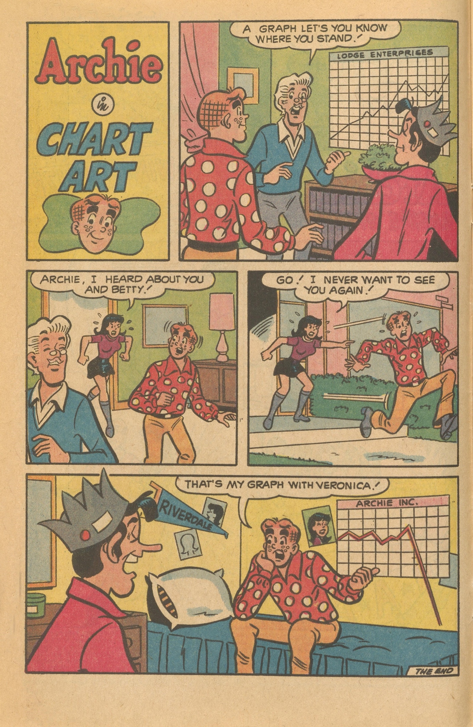Read online Archie's Joke Book Magazine comic -  Issue #172 - 4