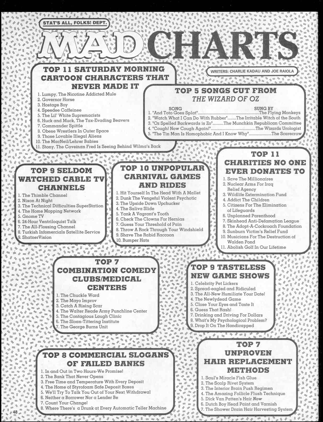 Read online MAD comic -  Issue #327 - 50