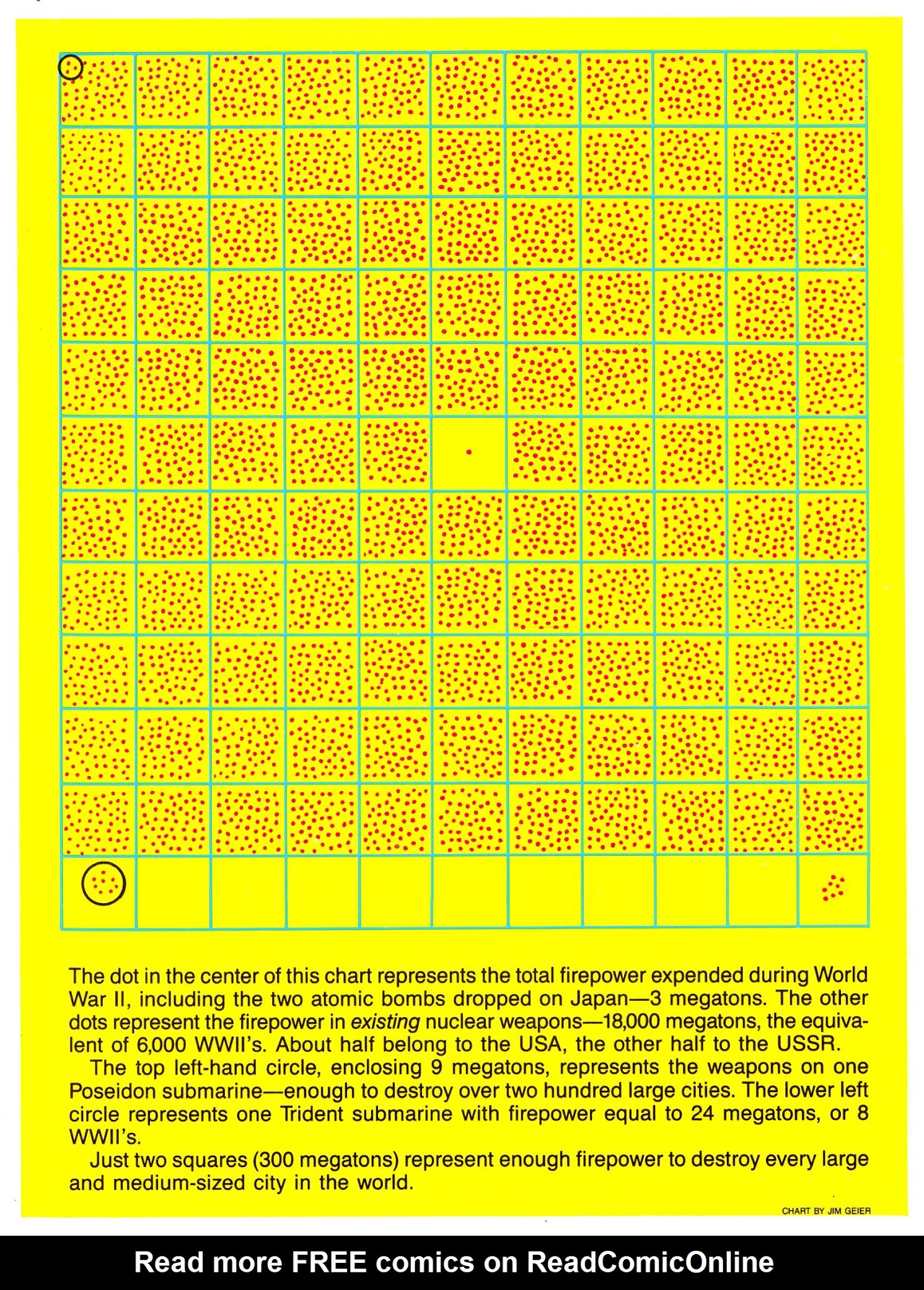 Read online Jim comic -  Issue #2 - 36