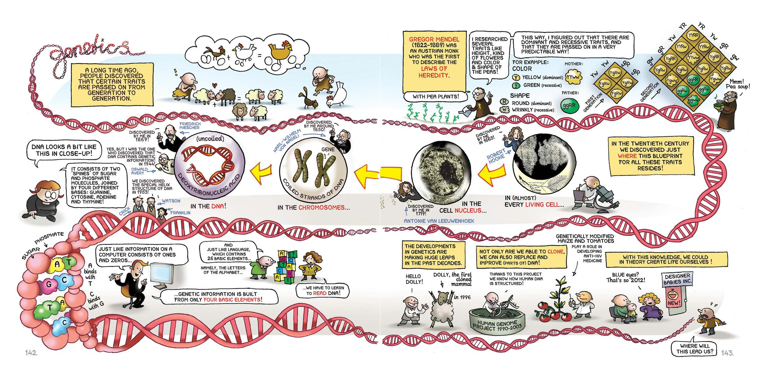 Read online Science: A Discovery In Comics comic -  Issue # TPB (Part 2) - 39