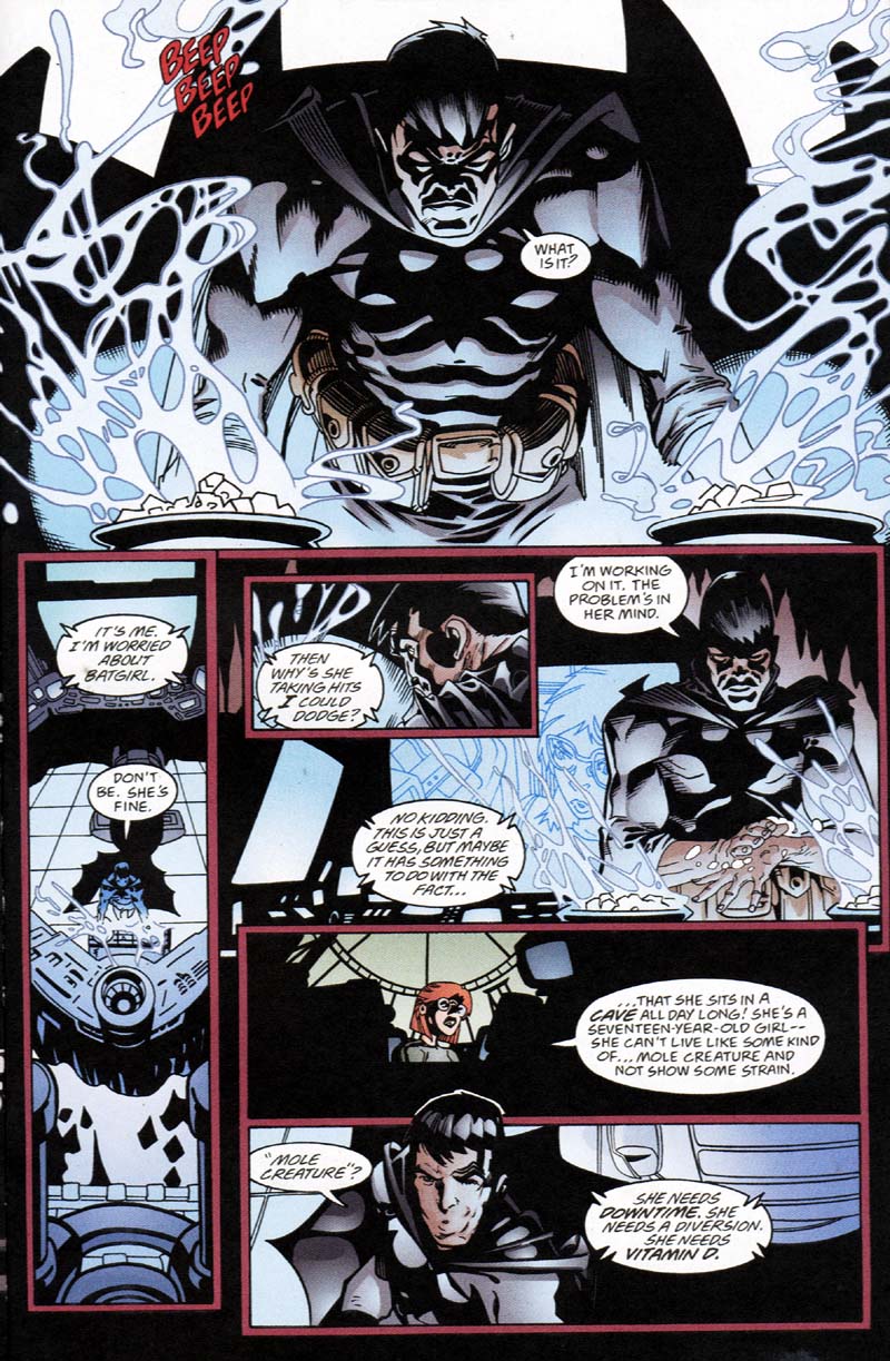 Read online Batgirl (2000) comic -  Issue #17 - 12