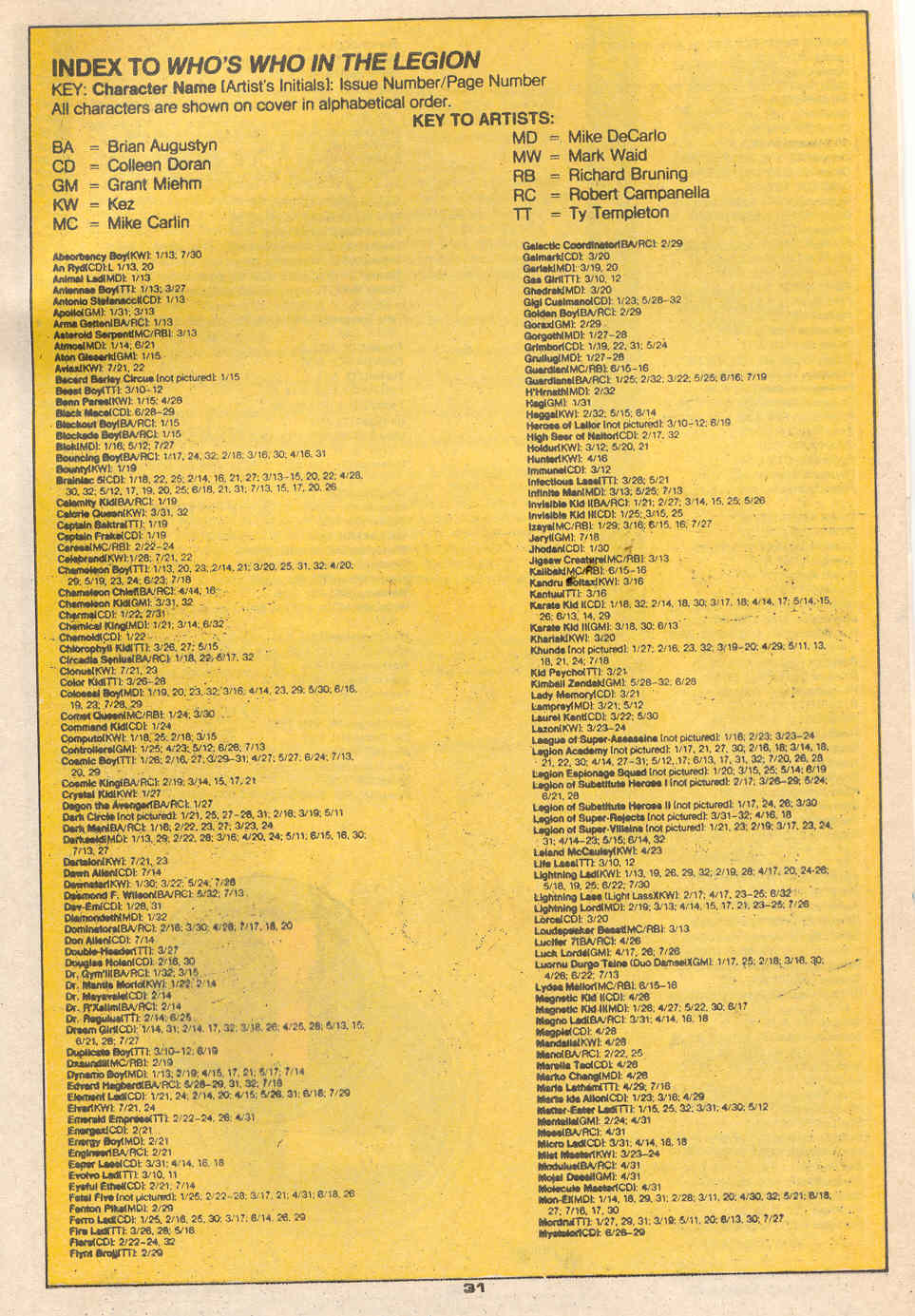Read online Who's Who in the Legion of Super-Heroes comic -  Issue #7 - 33