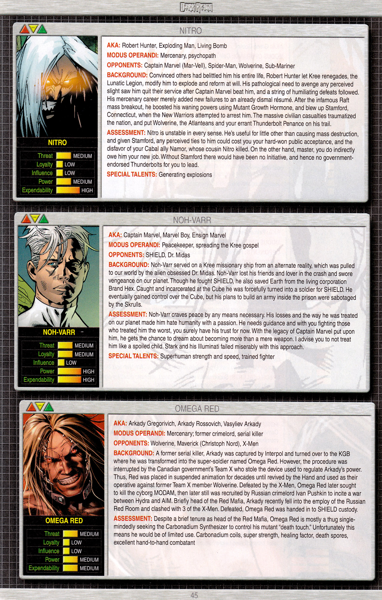 Read online Dark Reign Files comic -  Issue # Full - 47