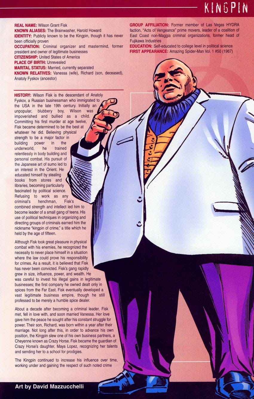 Official Handbook of the Marvel Universe: Daredevil 2004 issue Full - Page 26
