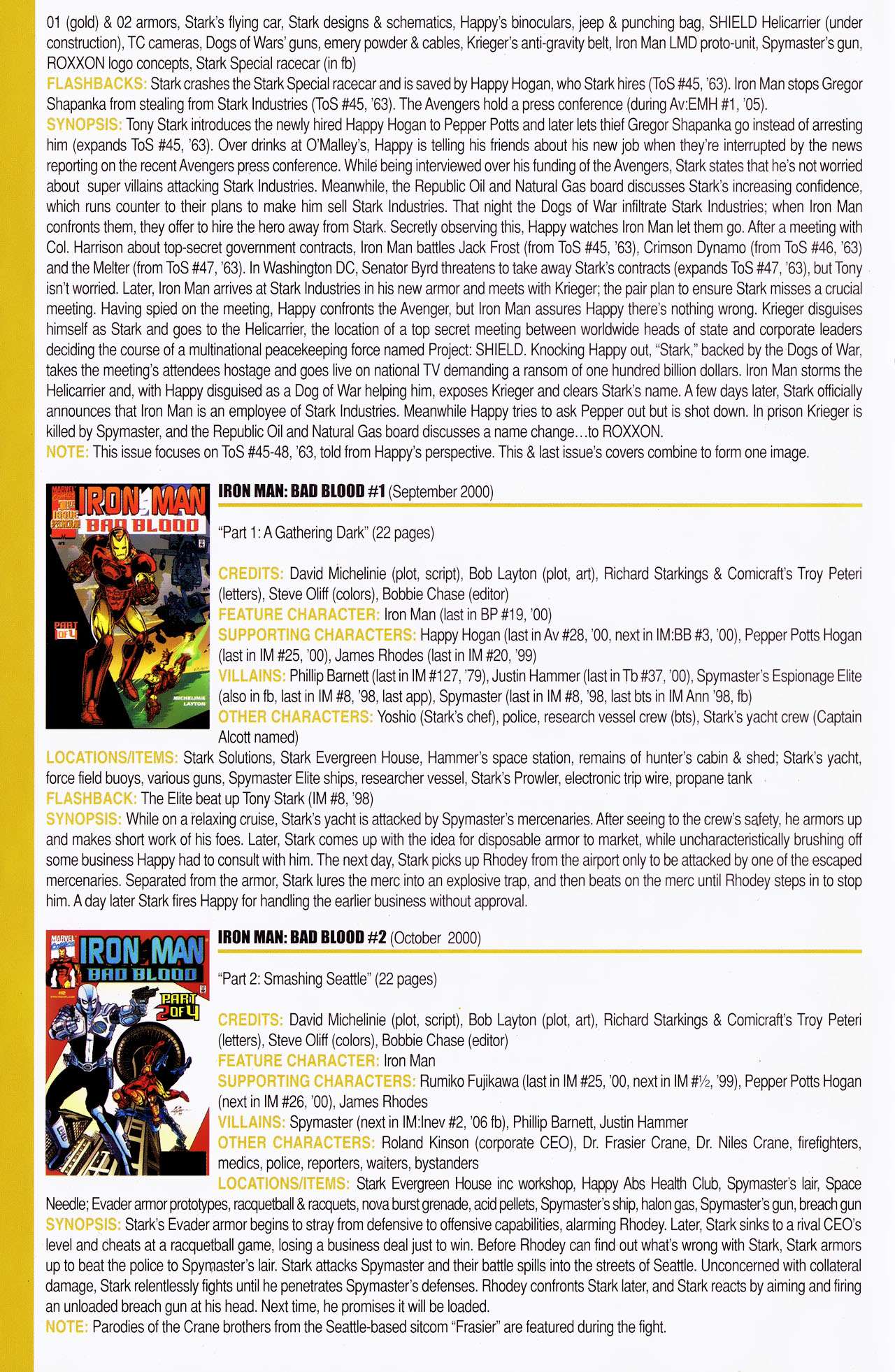 Read online Official Index to the Marvel Universe comic -  Issue #14 - 44