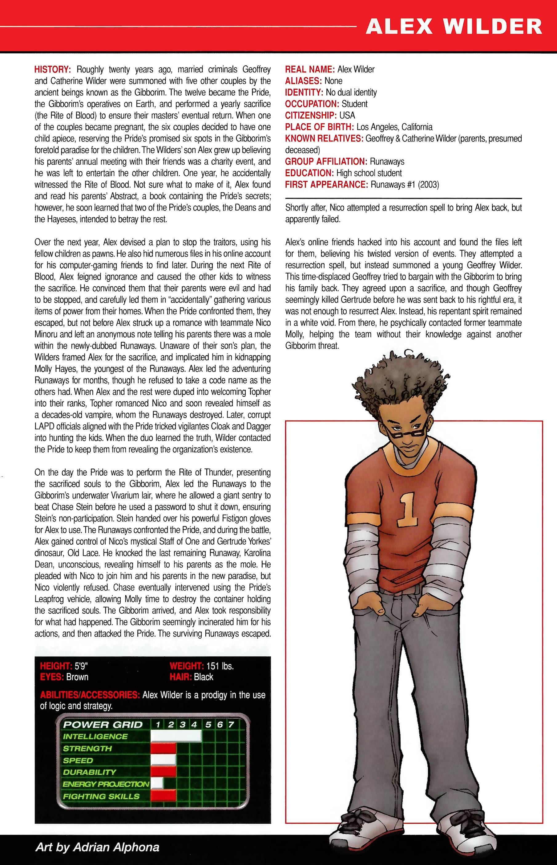 Read online Official Handbook of the Marvel Universe A to Z comic -  Issue # TPB 13 (Part 2) - 1