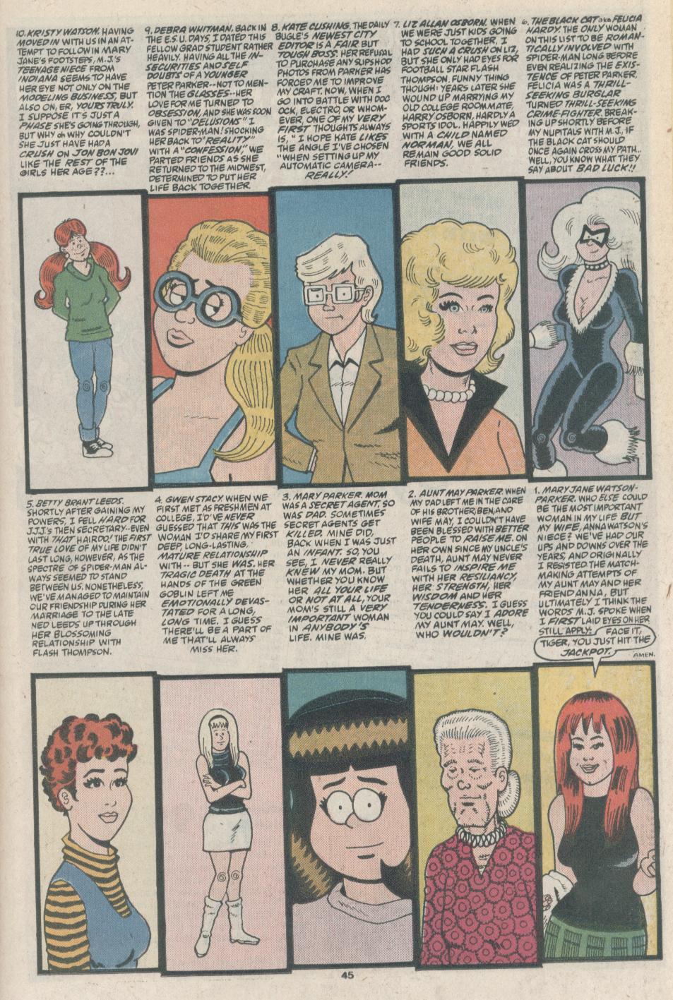 Read online The Spectacular Spider-Man (1976) comic -  Issue # Annual 9 - 41