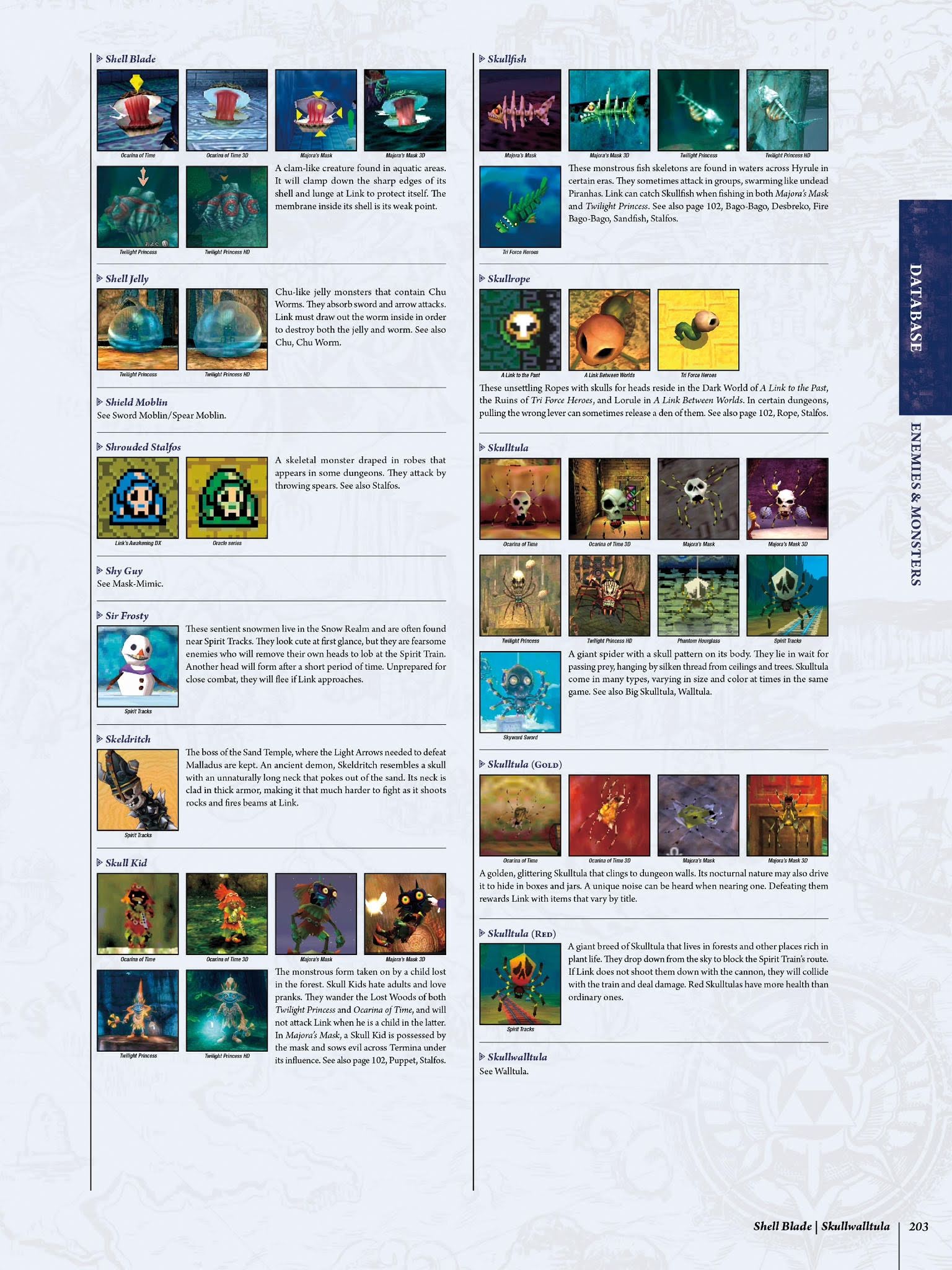 Read online The Legend of Zelda Encyclopedia comic -  Issue # TPB (Part 3) - 7