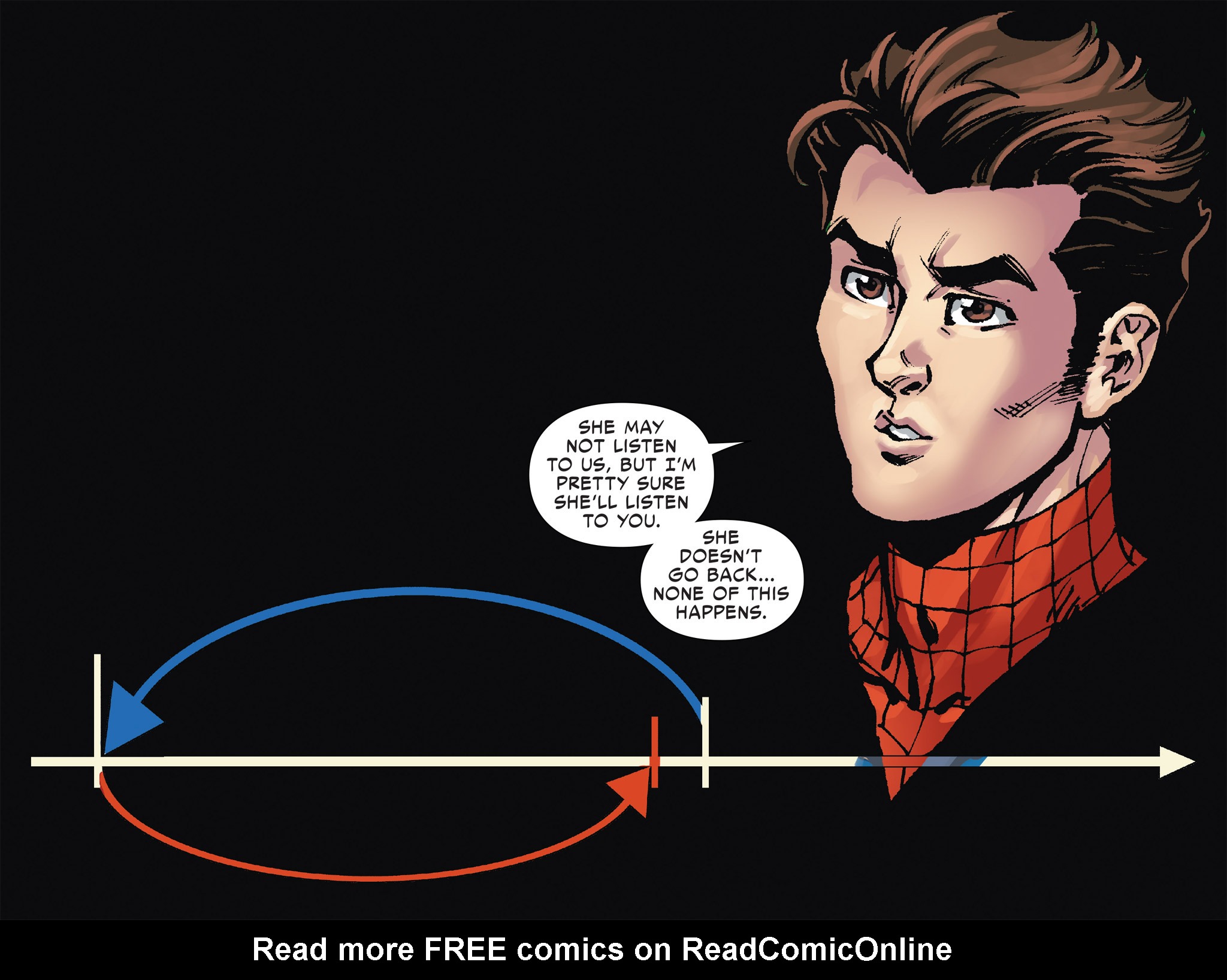 Read online The Amazing Spider-Man & Silk: The Spider(fly) Effect (Infinite Comics) comic -  Issue #7 - 62