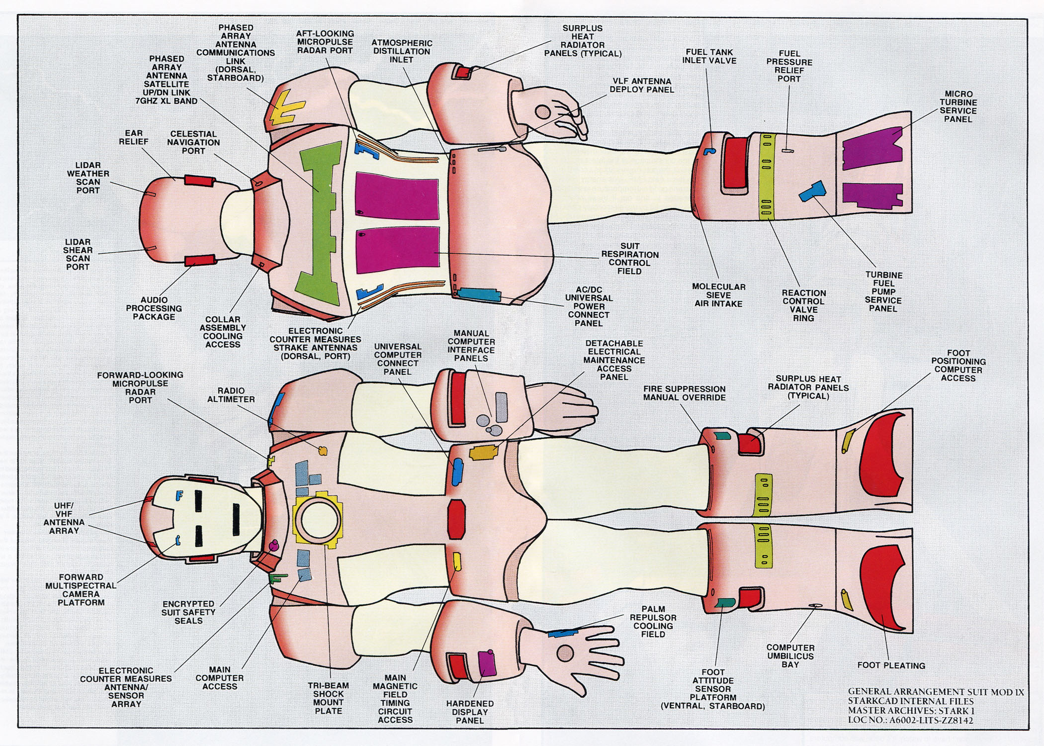 Read online Iron Manual (2008) comic -  Issue # TPB (Part 2) - 40