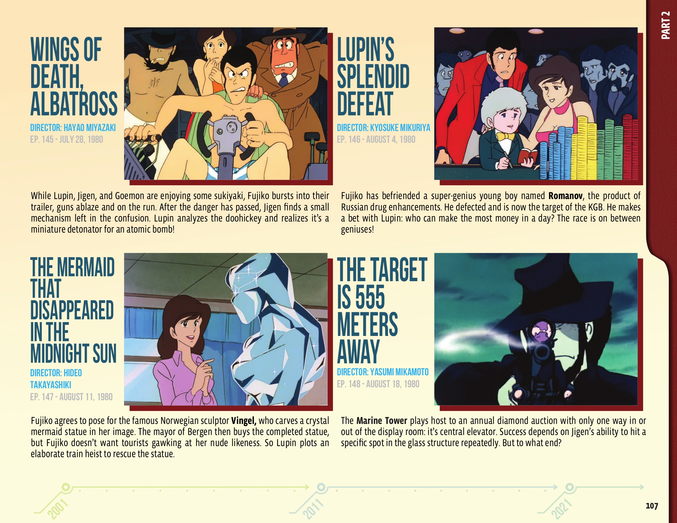 Read online 50 Animated Years of Lupin III comic -  Issue # TPB (Part 2) - 9