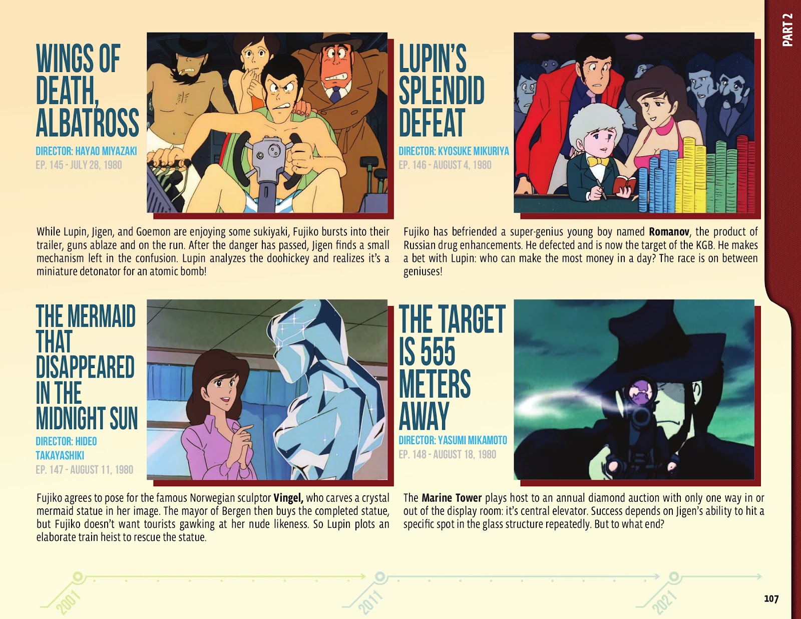 50 Animated Years of Lupin III issue TPB (Part 2) - Page 9