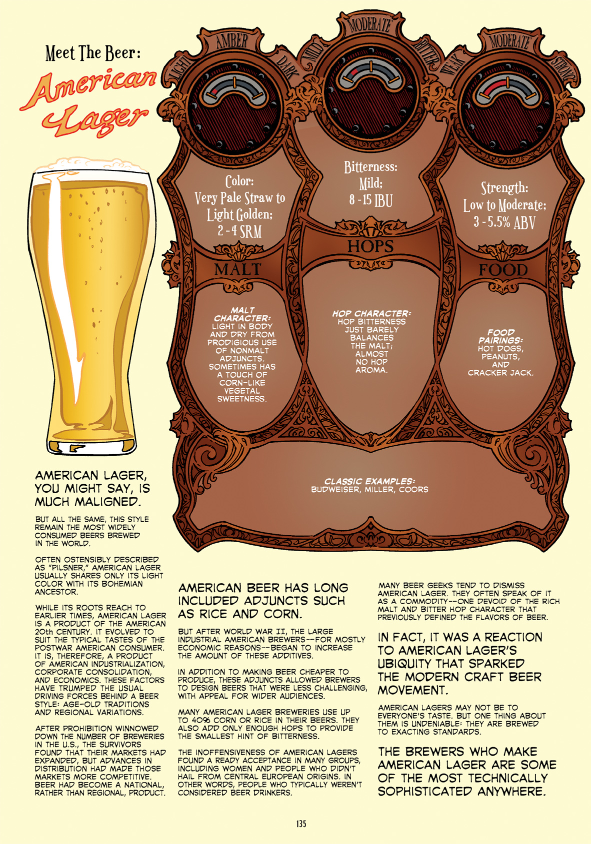 Read online The Comic Book Story of Beer comic -  Issue # Full - 141