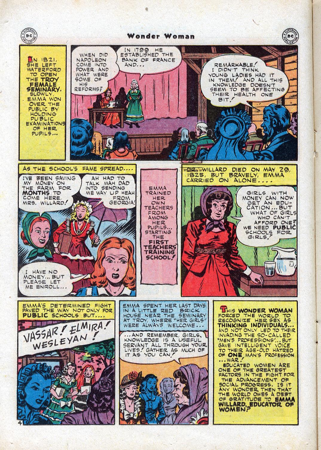 Wonder Woman (1942) issue 17 - Page 22
