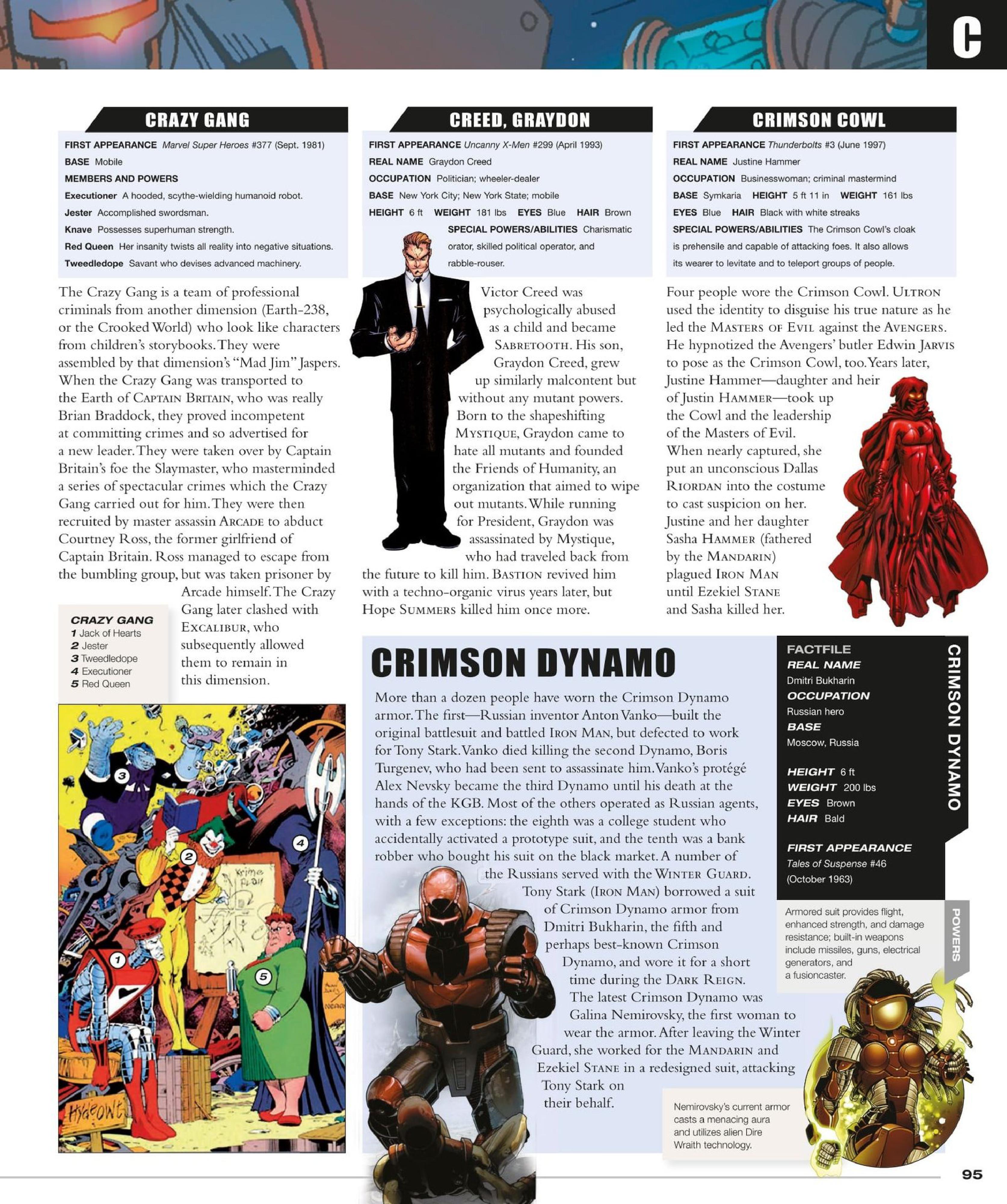 Read online Marvel Encyclopedia, New Edition comic -  Issue # TPB (Part 1) - 97