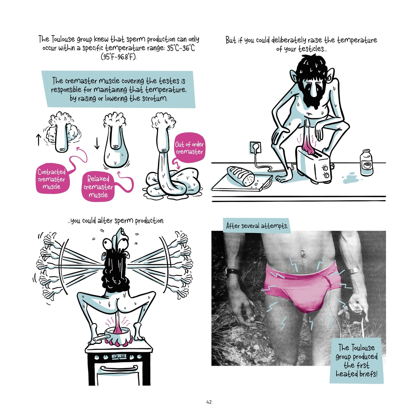 Read online Balls Up A Contraceptive Journey comic -  Issue # TPB - 42