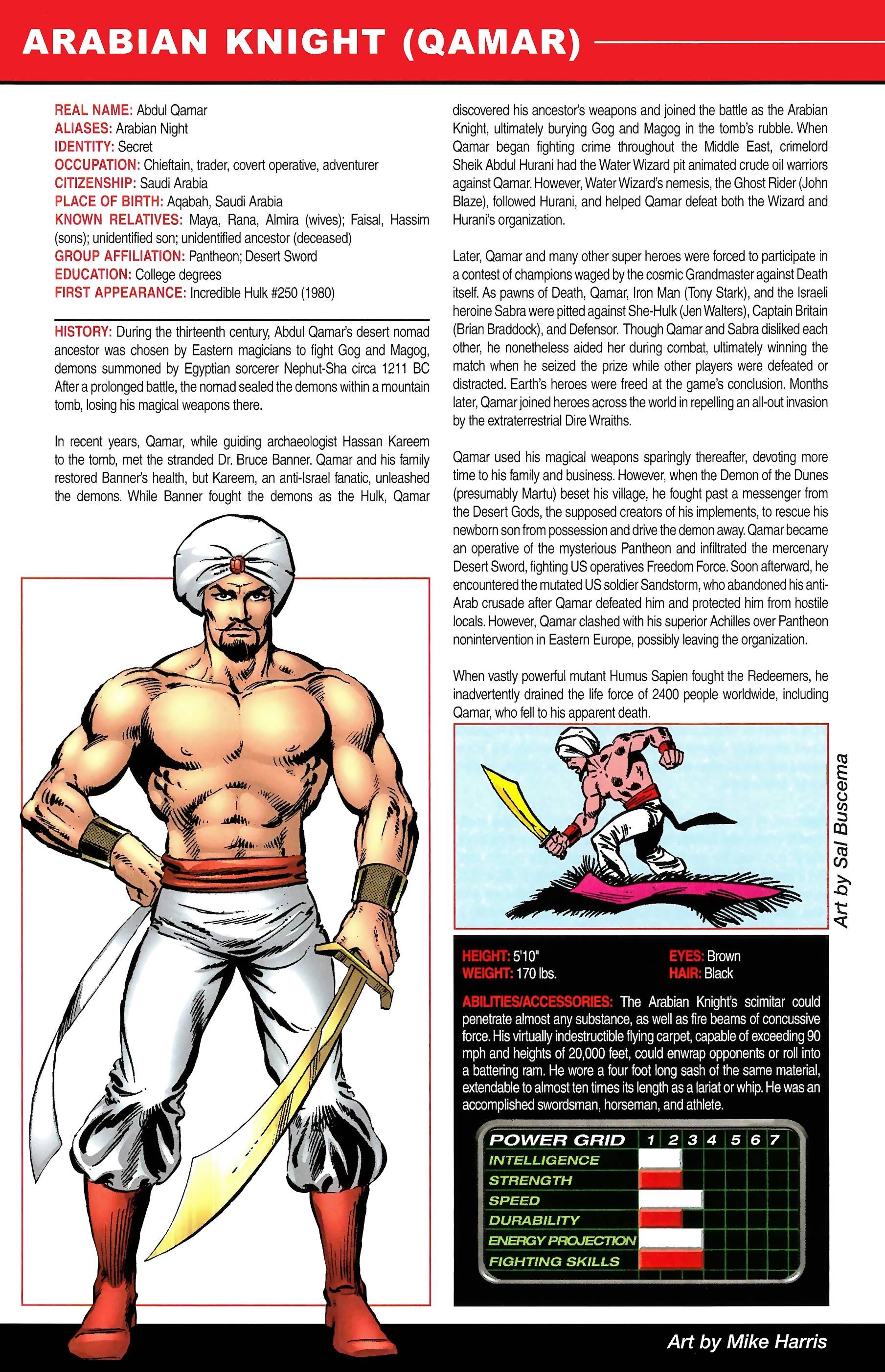 Read online Official Handbook of the Marvel Universe A to Z comic -  Issue # TPB 1 (Part 1) - 86