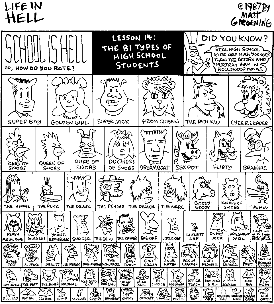 Read online Life In Hell comic -  Issue # TPB School Is Hell - 18