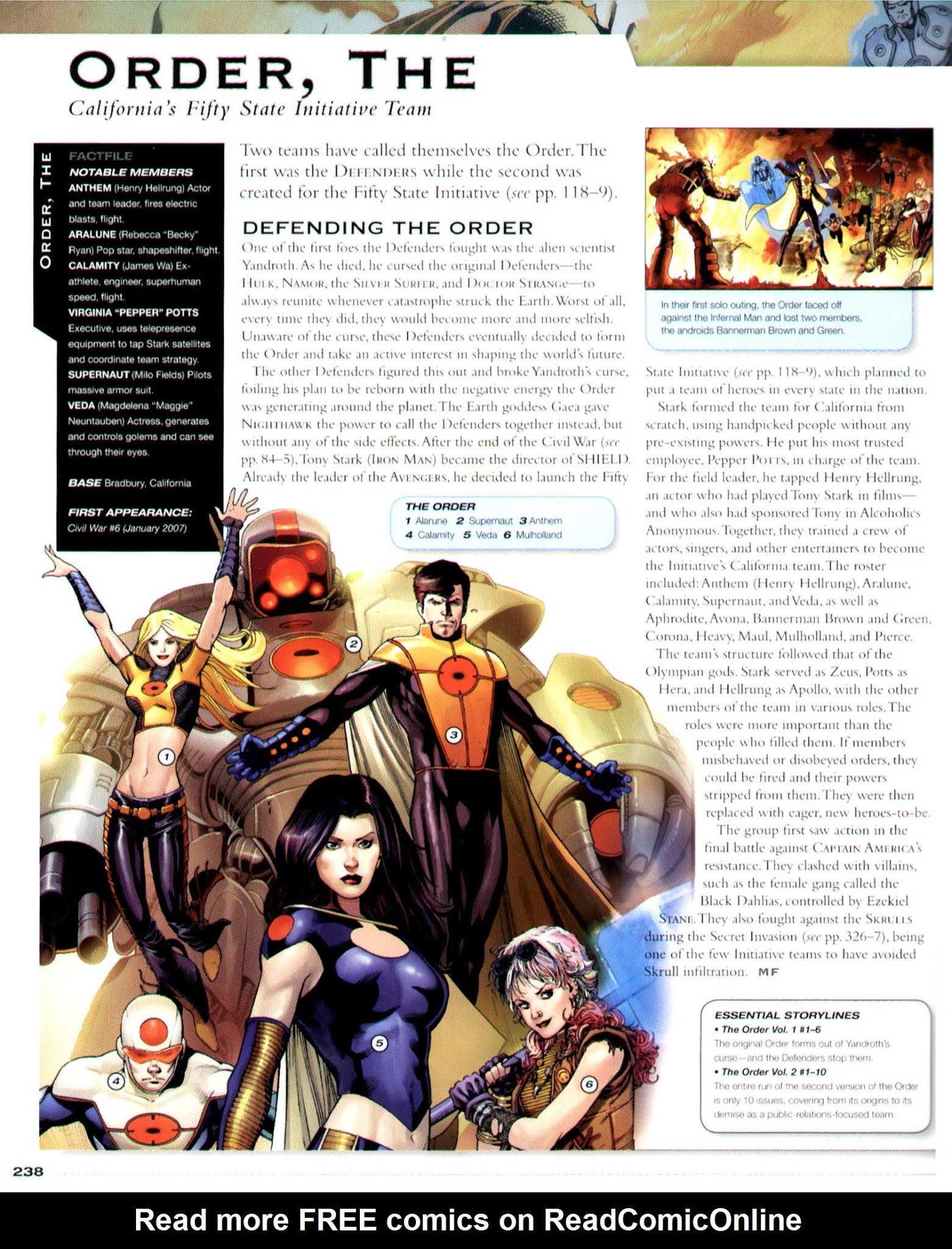 Read online The Marvel Encyclopedia comic -  Issue # TPB 2 (Part 3) - 20