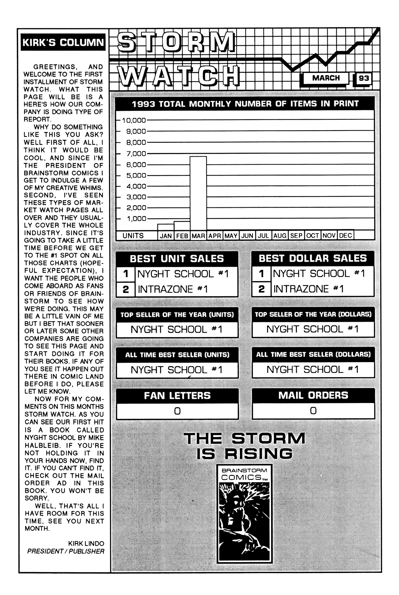 Read online Intrazone comic -  Issue #1 - 29