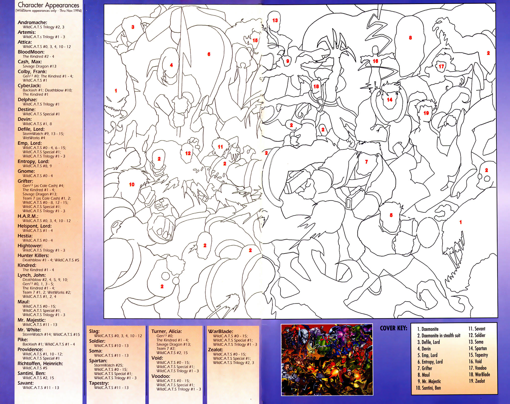 Read online WildC.A.T.s Sourcebook comic -  Issue #2 - 28