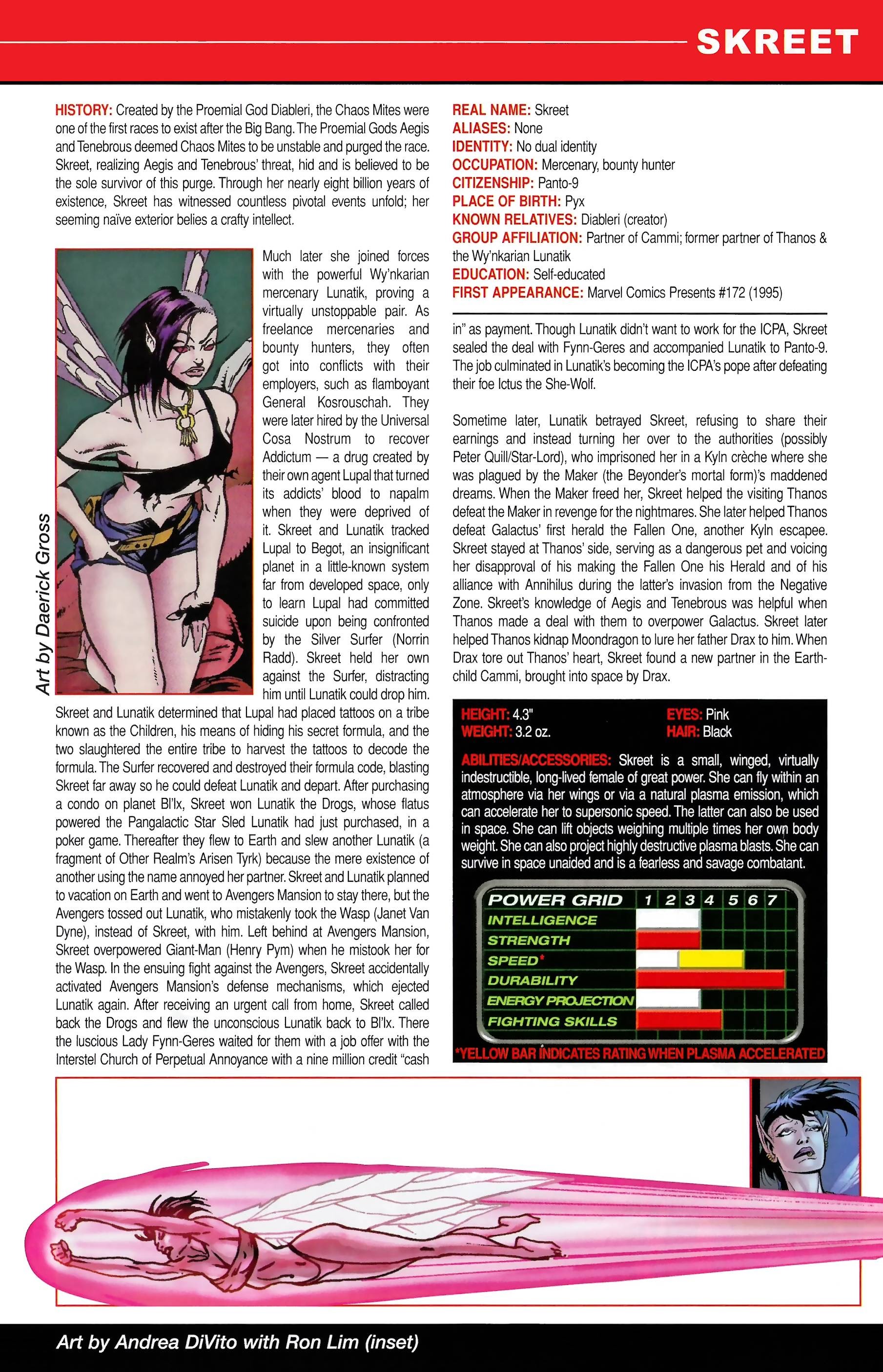 Read online Official Handbook of the Marvel Universe A to Z comic -  Issue # TPB 10 (Part 2) - 81