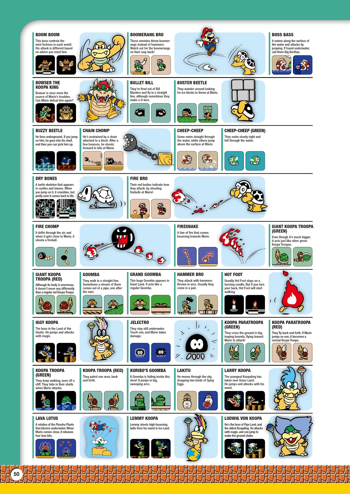 Read online Super Mario Bros. Encyclopedia: The Official Guide to the First 30 Years comic -  Issue # TPB (Part 1) - 51