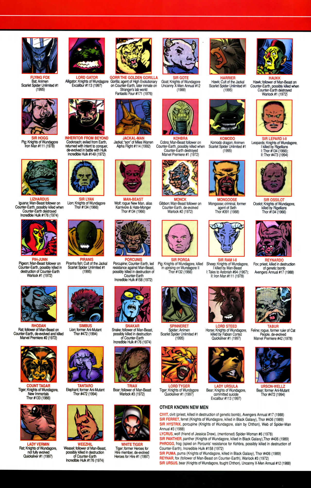 Read online All-New Official Handbook of the Marvel Universe A to Z comic -  Issue #8 - 7