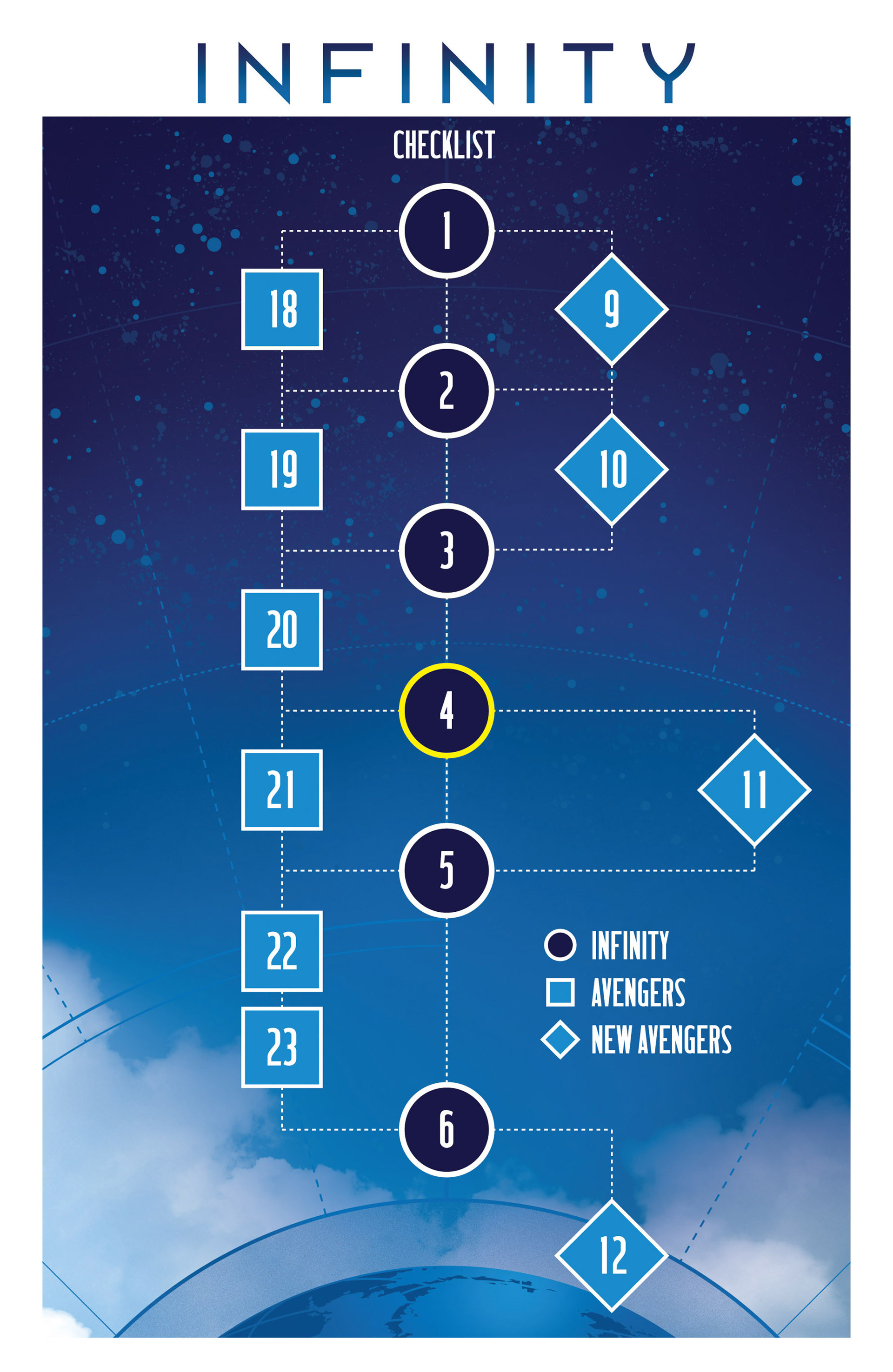 Read online Infinity comic -  Issue #4 - 30