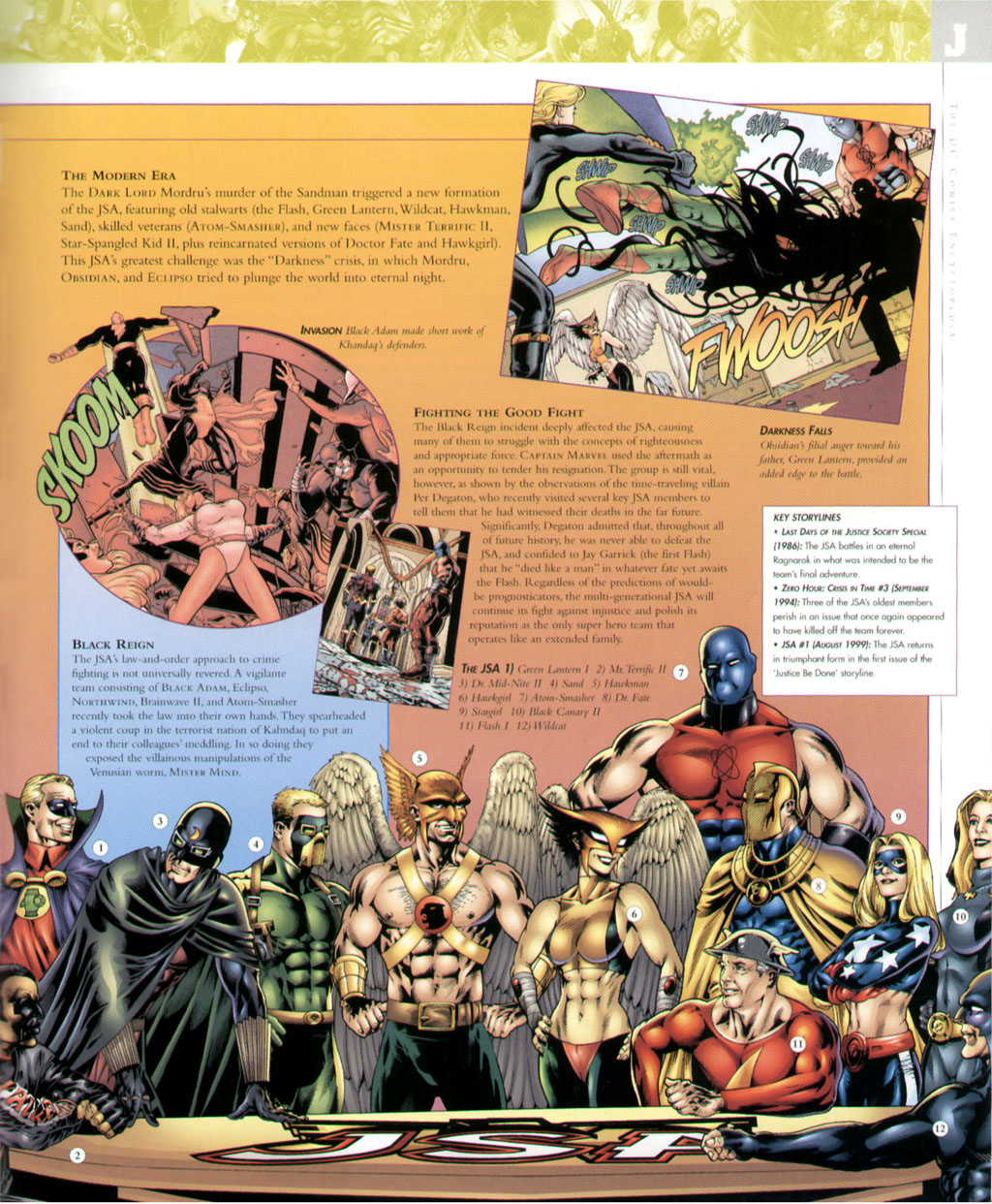 Read online The DC Comics Encyclopedia comic -  Issue # TPB 2 (Part 1) - 179